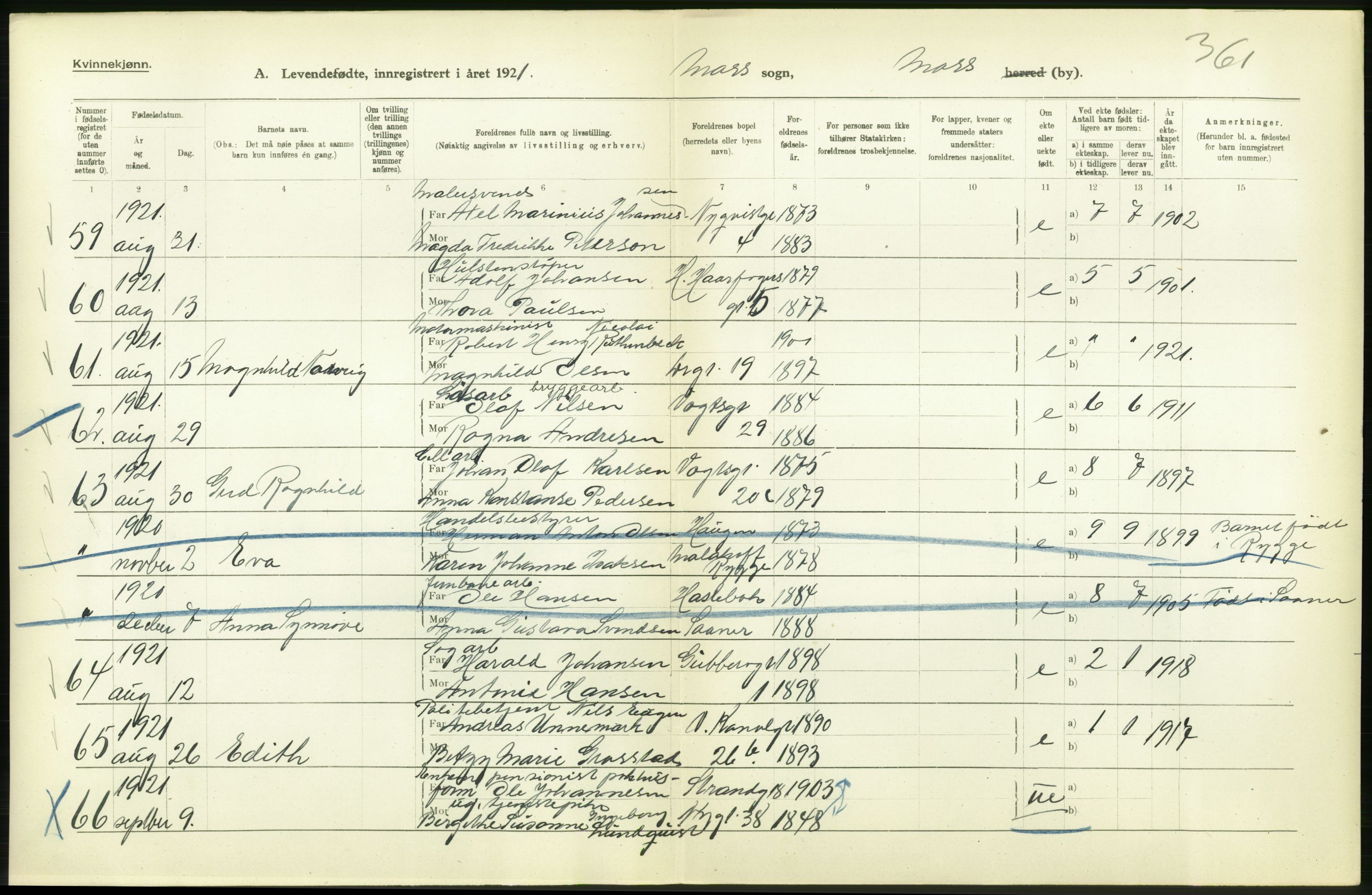 Statistisk sentralbyrå, Sosiodemografiske emner, Befolkning, AV/RA-S-2228/D/Df/Dfc/Dfca/L0002: Østfold fylke: Levendefødte menn og kvinner, samt gifte. Bygder og byer., 1921, p. 18