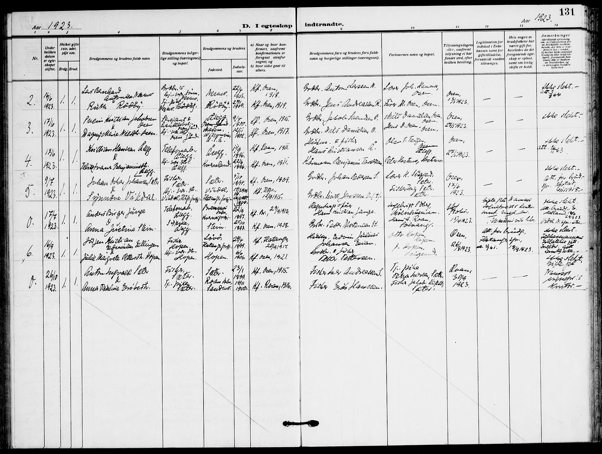 Ministerialprotokoller, klokkerbøker og fødselsregistre - Sør-Trøndelag, SAT/A-1456/658/L0724: Parish register (official) no. 658A03, 1912-1924, p. 131