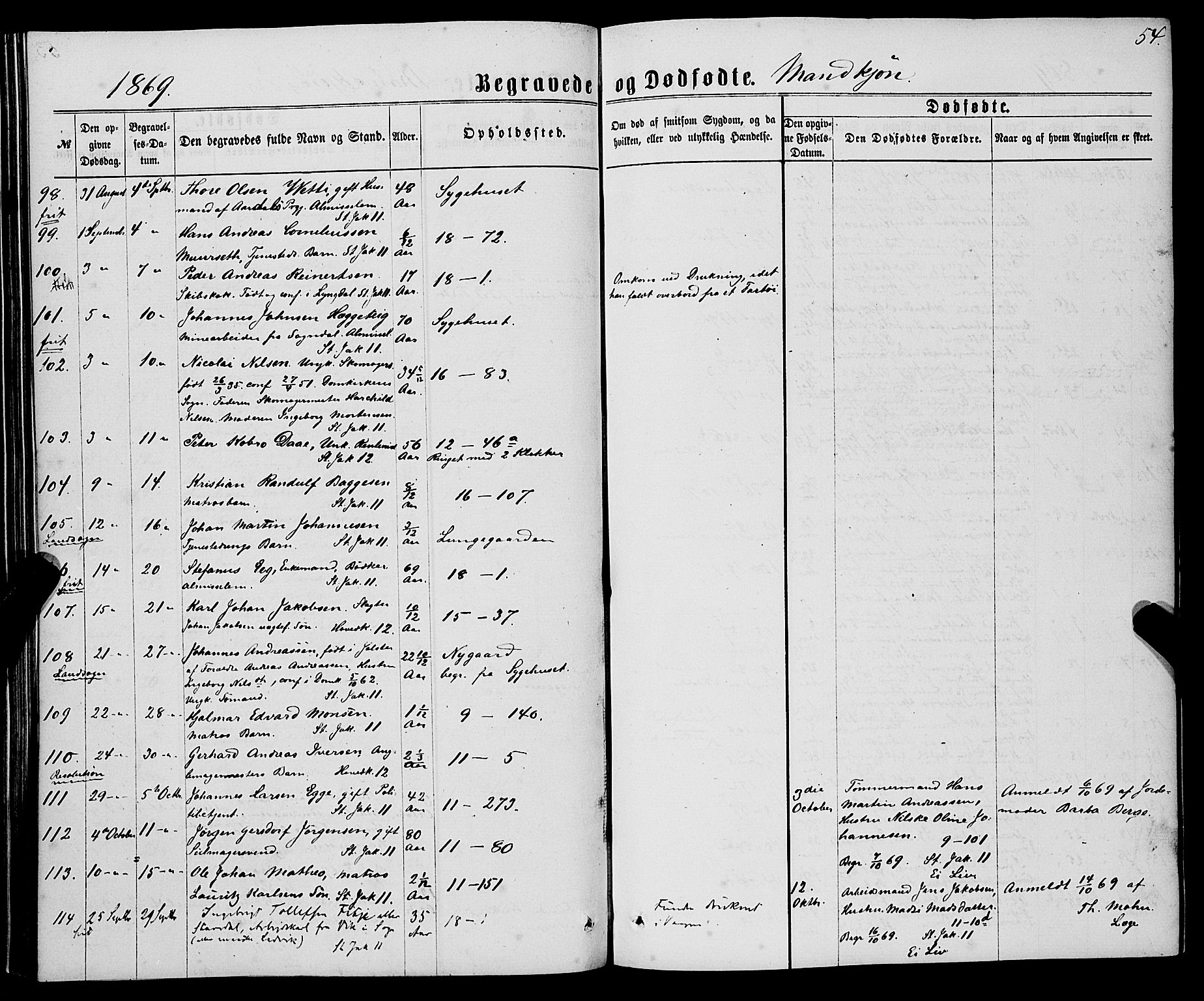 Domkirken sokneprestembete, AV/SAB-A-74801/H/Haa/L0042: Parish register (official) no. E 3, 1863-1876, p. 54