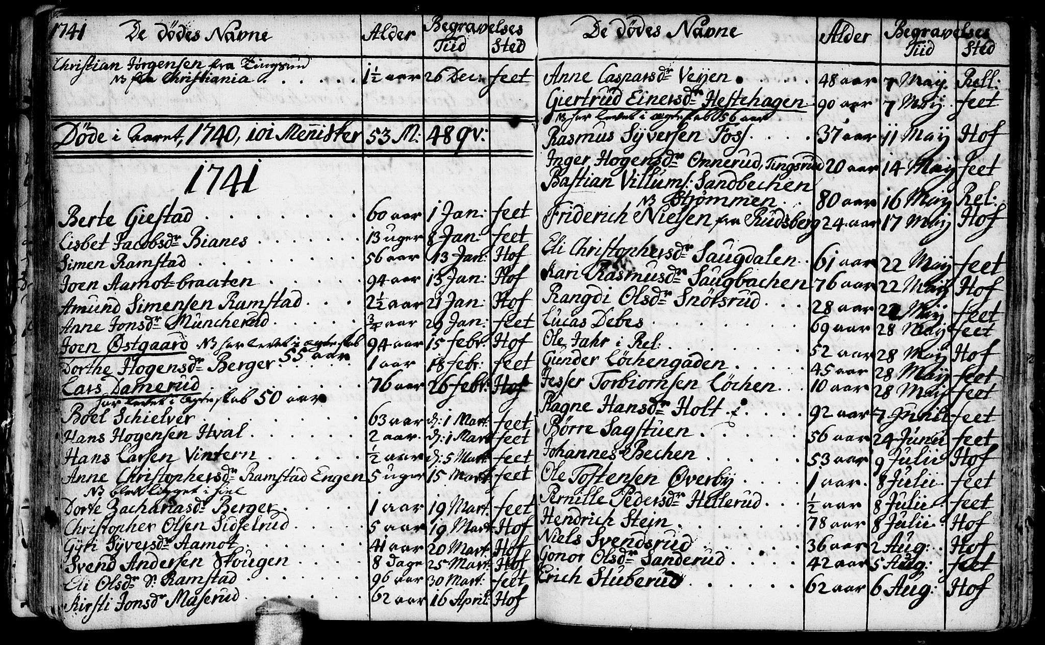 Fet prestekontor Kirkebøker, SAO/A-10370a/F/Fa/L0002: Parish register (official) no. I 2, 1716-1815, p. 106