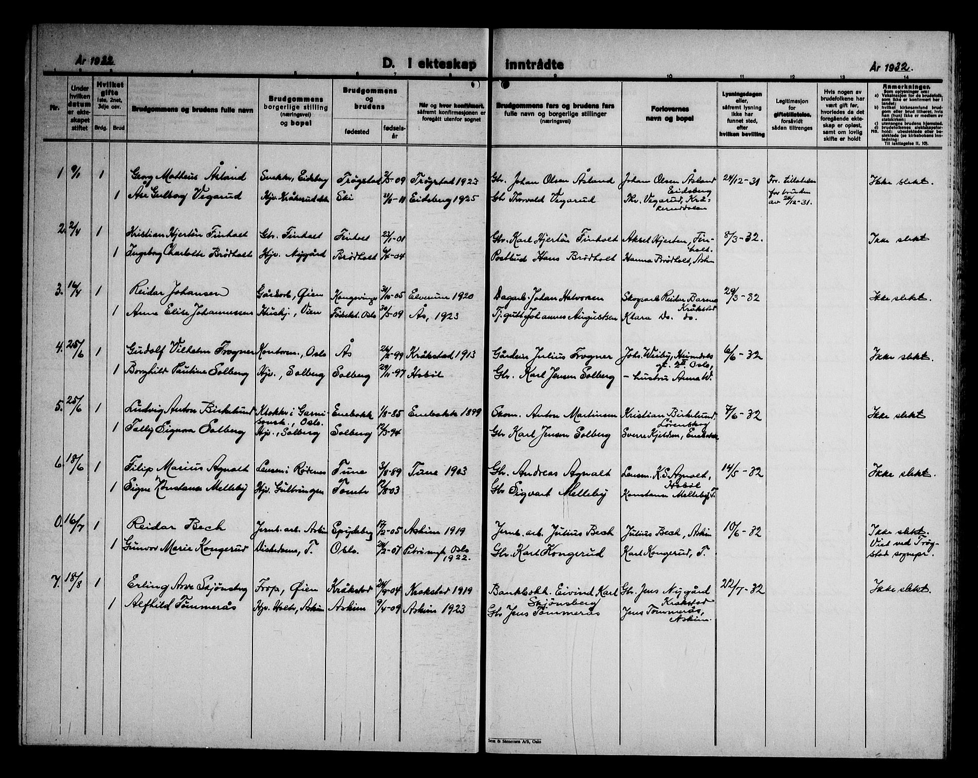 Hobøl prestekontor Kirkebøker, AV/SAO-A-2002/G/Ga/L0002: Parish register (copy) no. I 2, 1928-1945