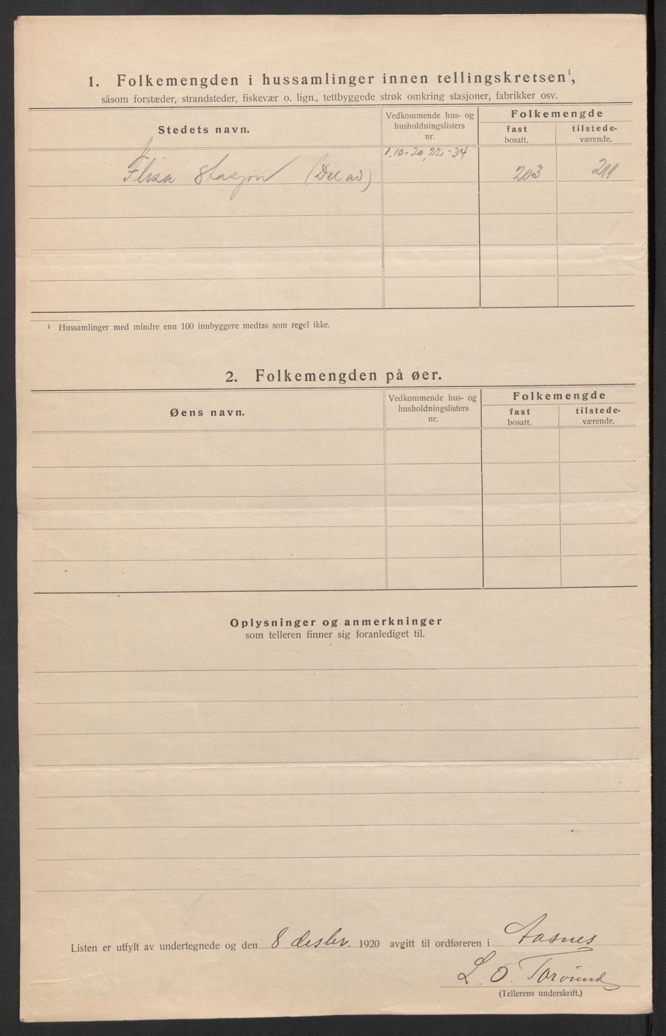 SAH, 1920 census for Åsnes, 1920, p. 14