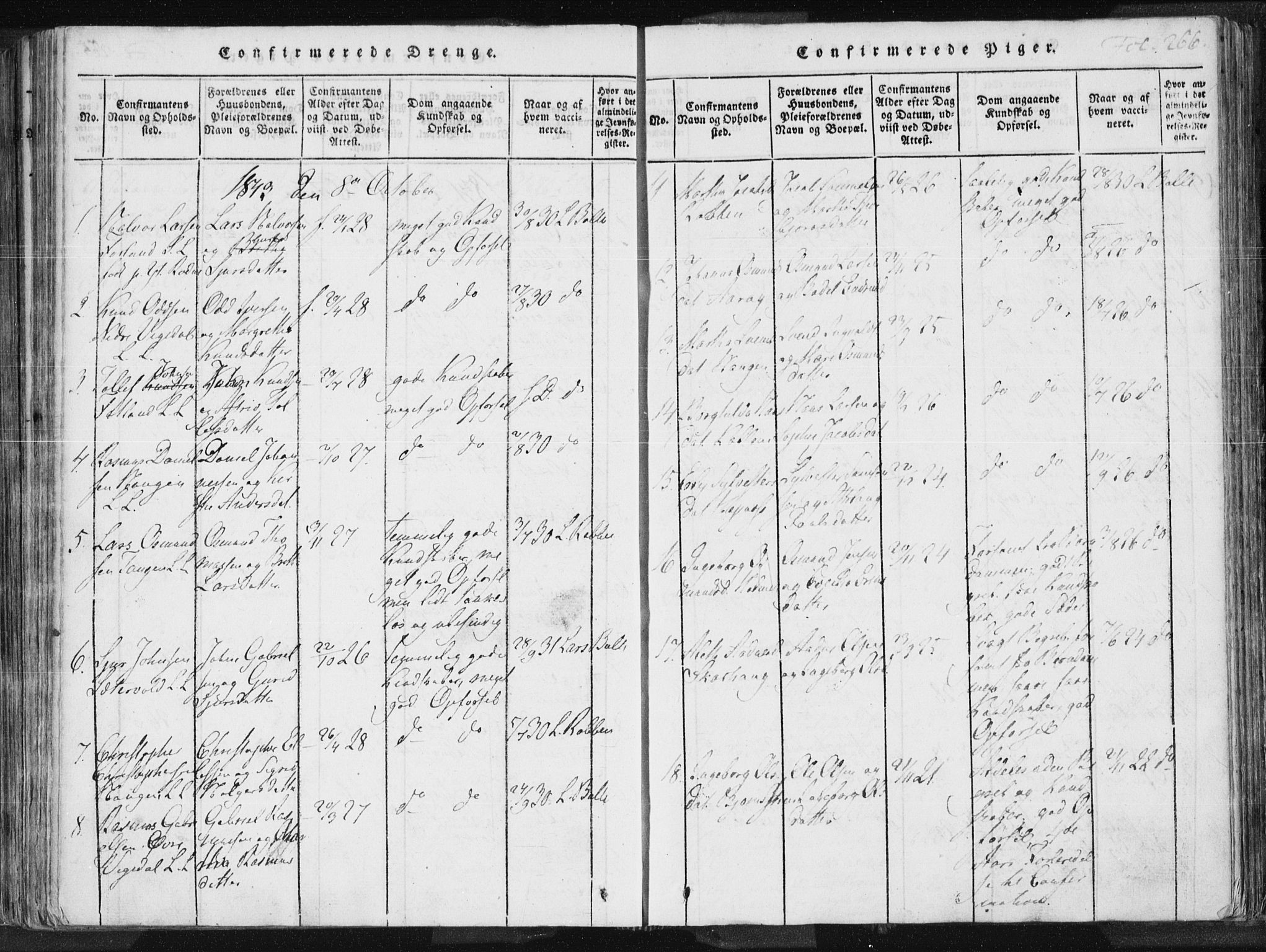 Vikedal sokneprestkontor, SAST/A-101840/01/IV: Parish register (official) no. A 3, 1817-1850, p. 266