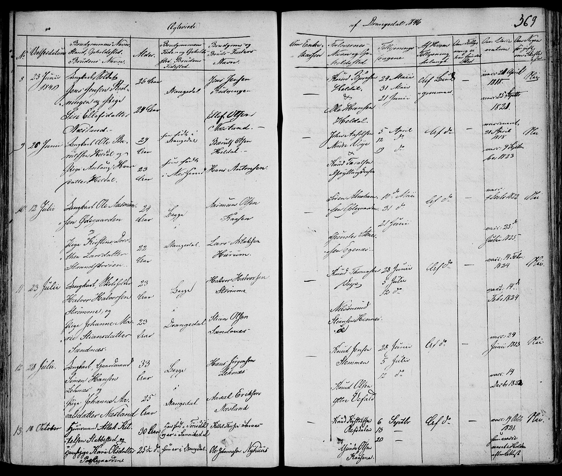 Drangedal kirkebøker, AV/SAKO-A-258/F/Fa/L0007a: Parish register (official) no. 7a, 1837-1856, p. 369