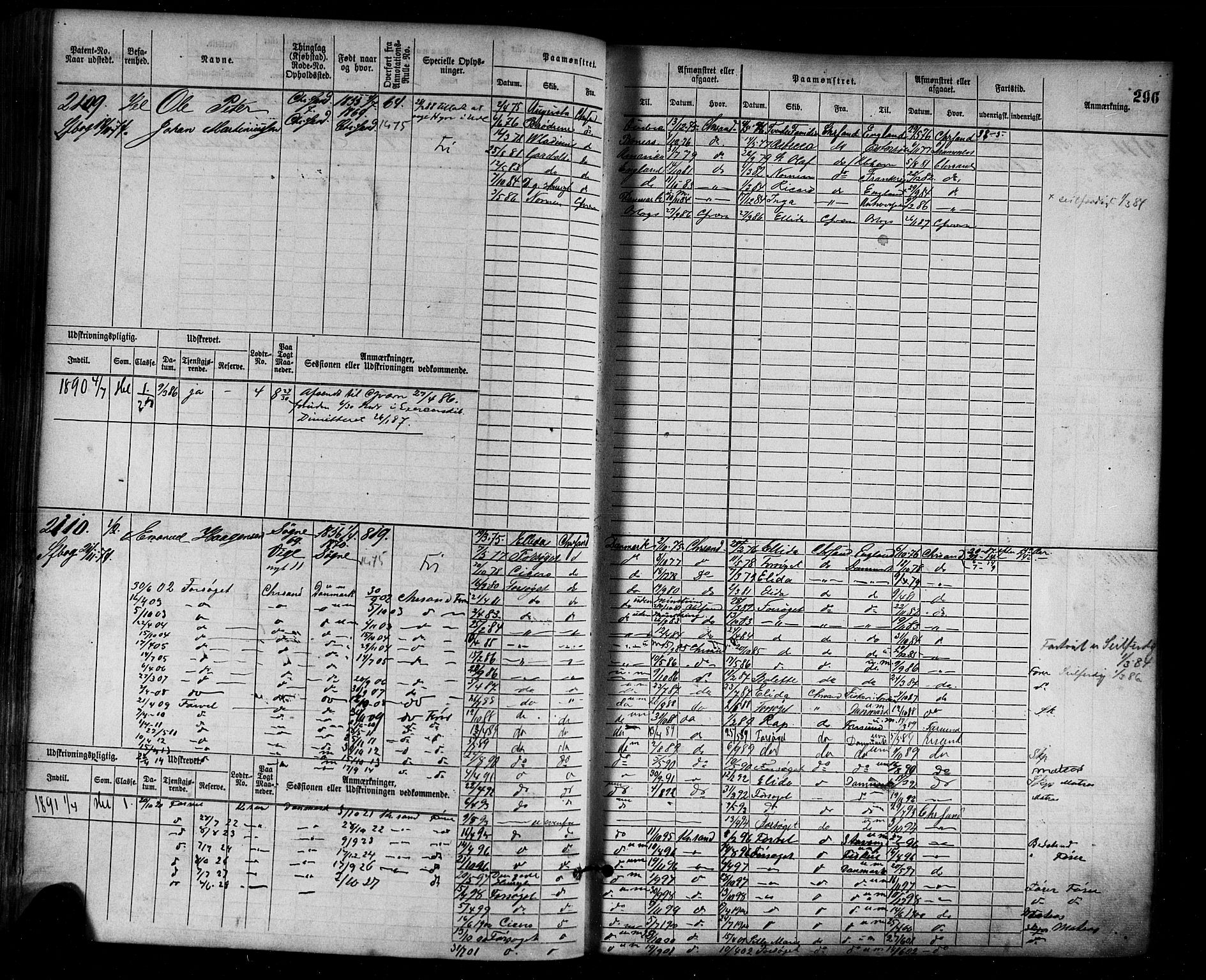 Kristiansand mønstringskrets, AV/SAK-2031-0015/F/Fb/L0005: Hovedrulle nr 1521-2283, I-12, 1868-1915, p. 313