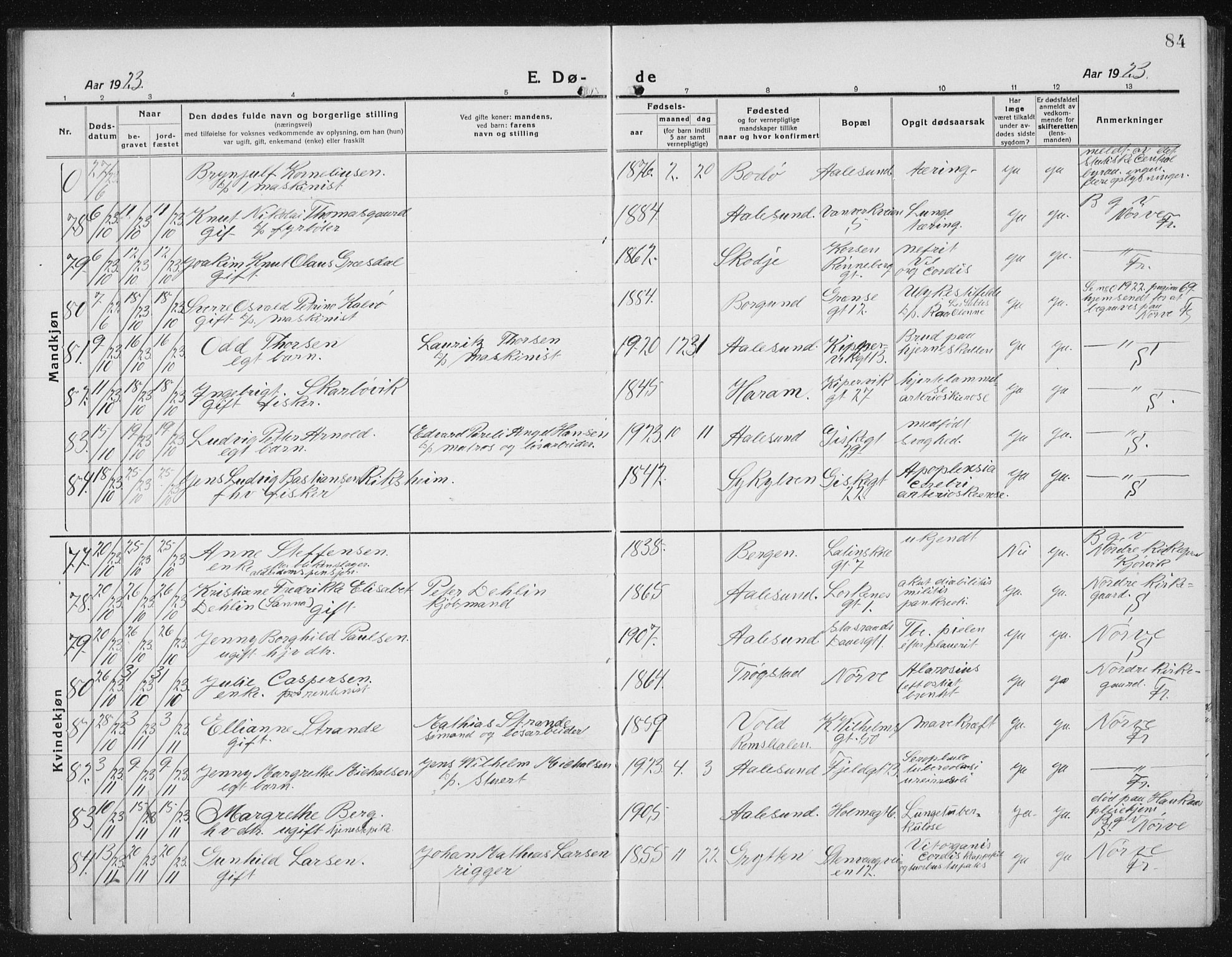 Ministerialprotokoller, klokkerbøker og fødselsregistre - Møre og Romsdal, AV/SAT-A-1454/529/L0474: Parish register (copy) no. 529C11, 1918-1938, p. 84