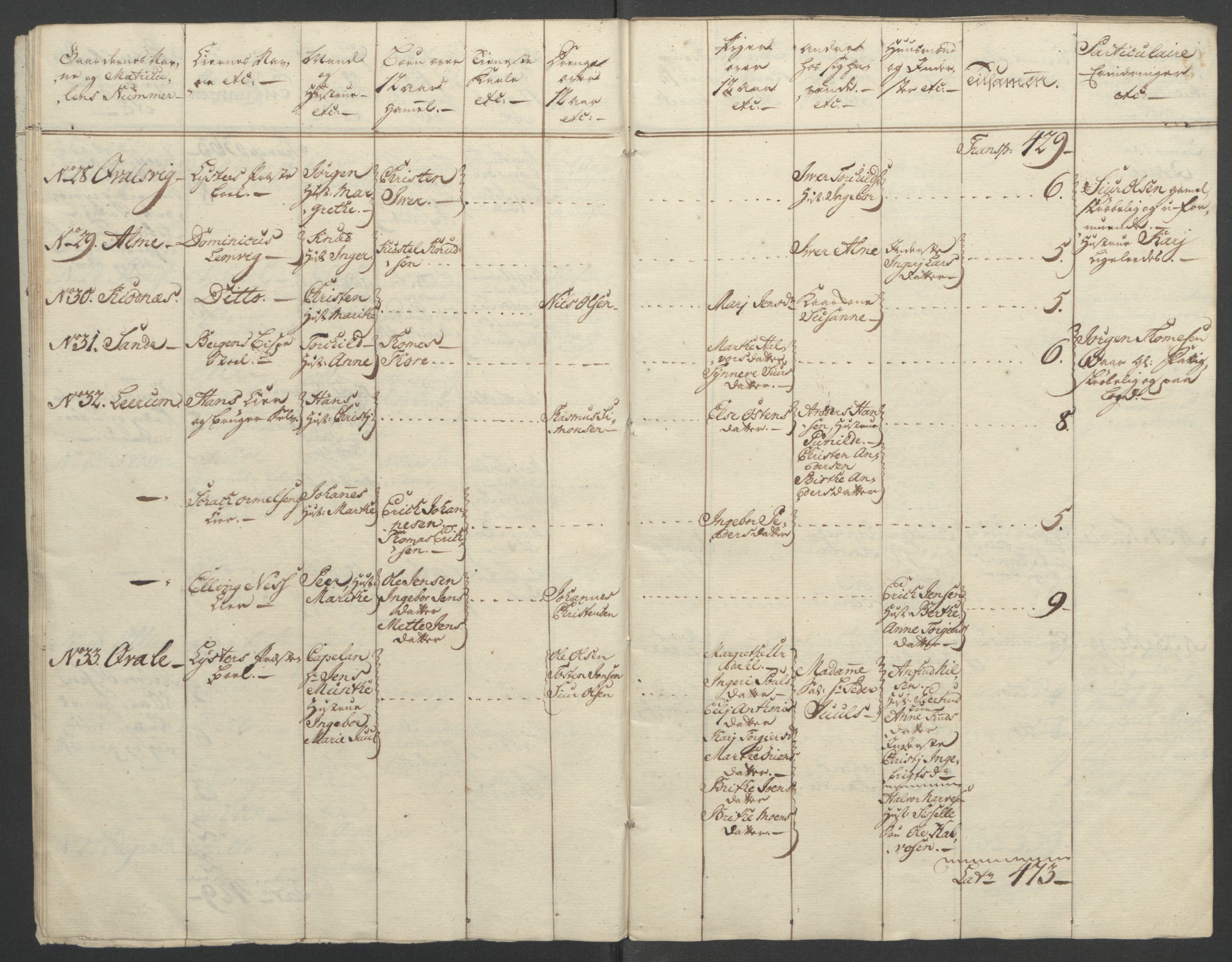 Rentekammeret inntil 1814, Reviderte regnskaper, Fogderegnskap, AV/RA-EA-4092/R52/L3418: Ekstraskatten Sogn, 1762-1769, p. 97