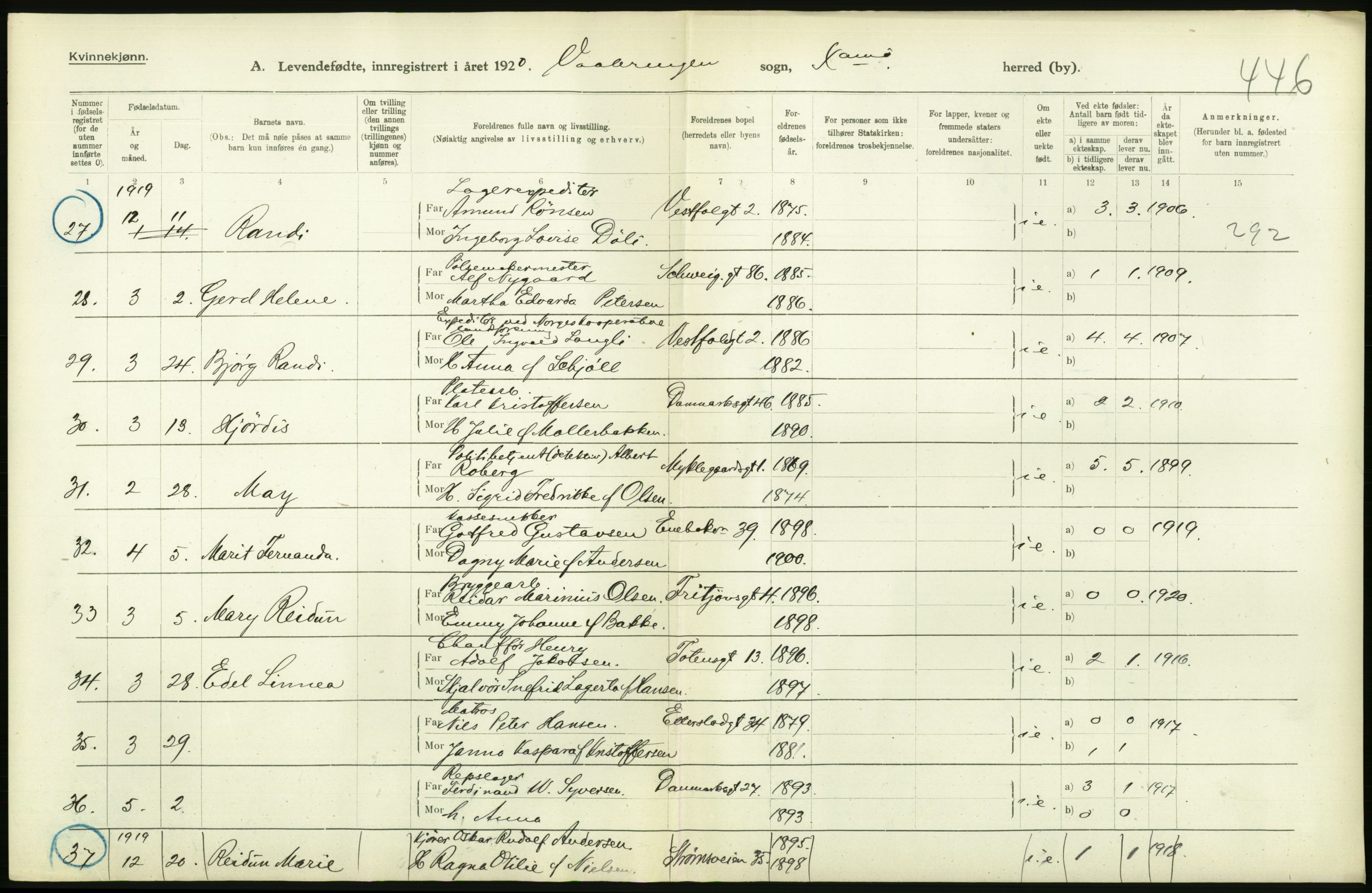 Statistisk sentralbyrå, Sosiodemografiske emner, Befolkning, AV/RA-S-2228/D/Df/Dfb/Dfbj/L0008: Kristiania: Levendefødte menn og kvinner., 1920, p. 62