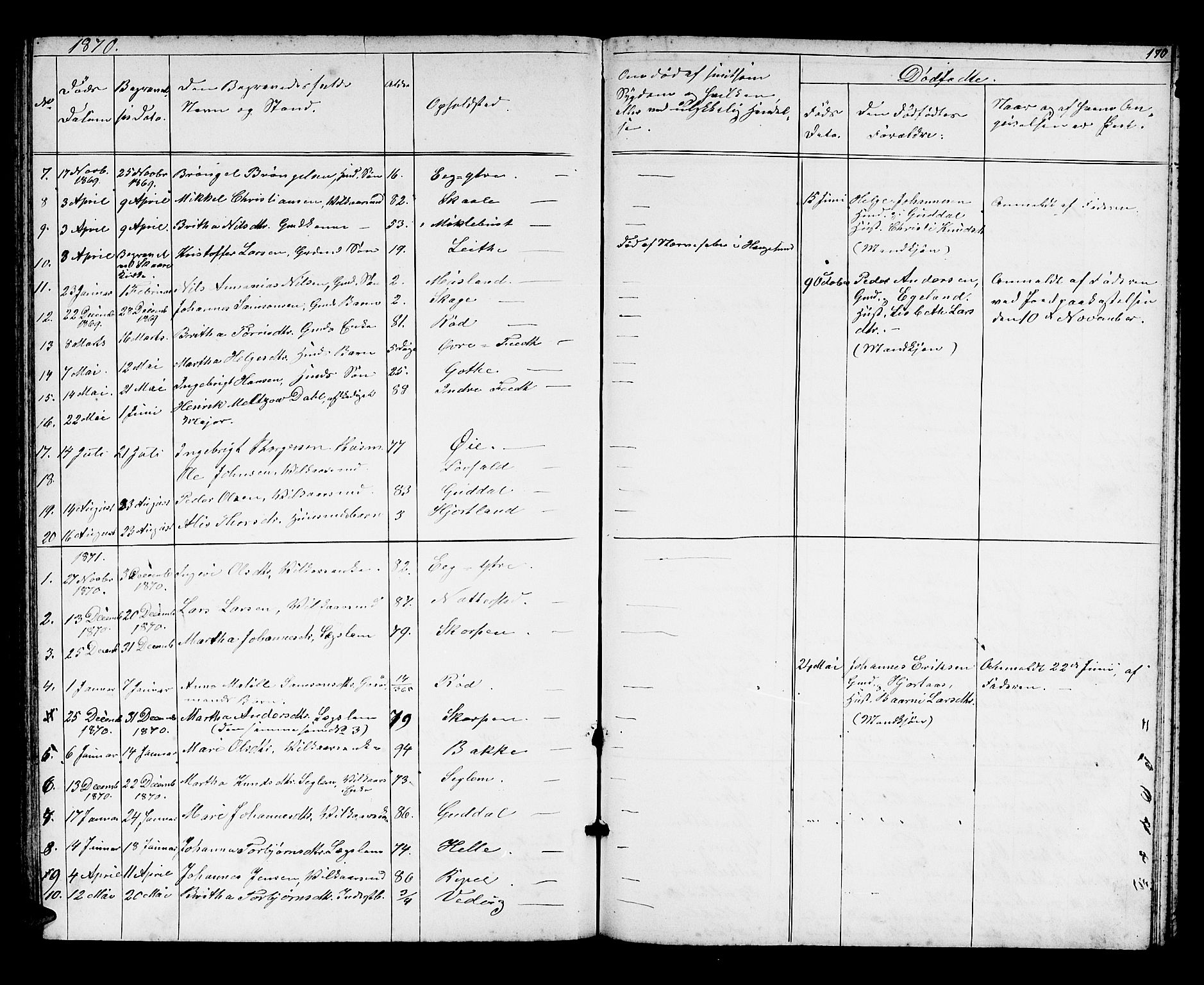 Kvinnherad sokneprestembete, AV/SAB-A-76401/H/Hab: Parish register (copy) no. A 1, 1856-1873, p. 170