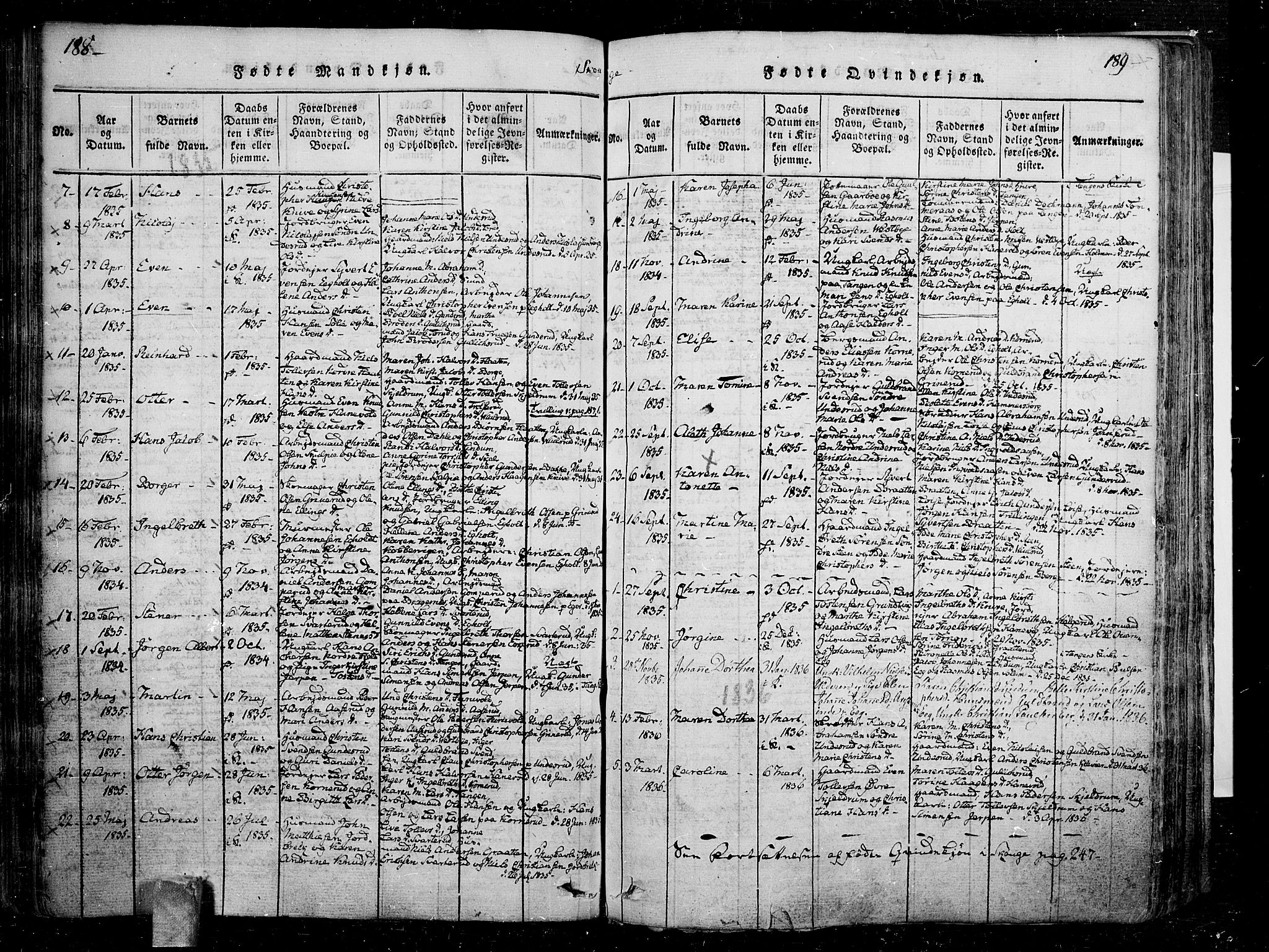 Skoger kirkebøker, AV/SAKO-A-59/F/Fa/L0002: Parish register (official) no. I 2 /1, 1814-1842, p. 188-189