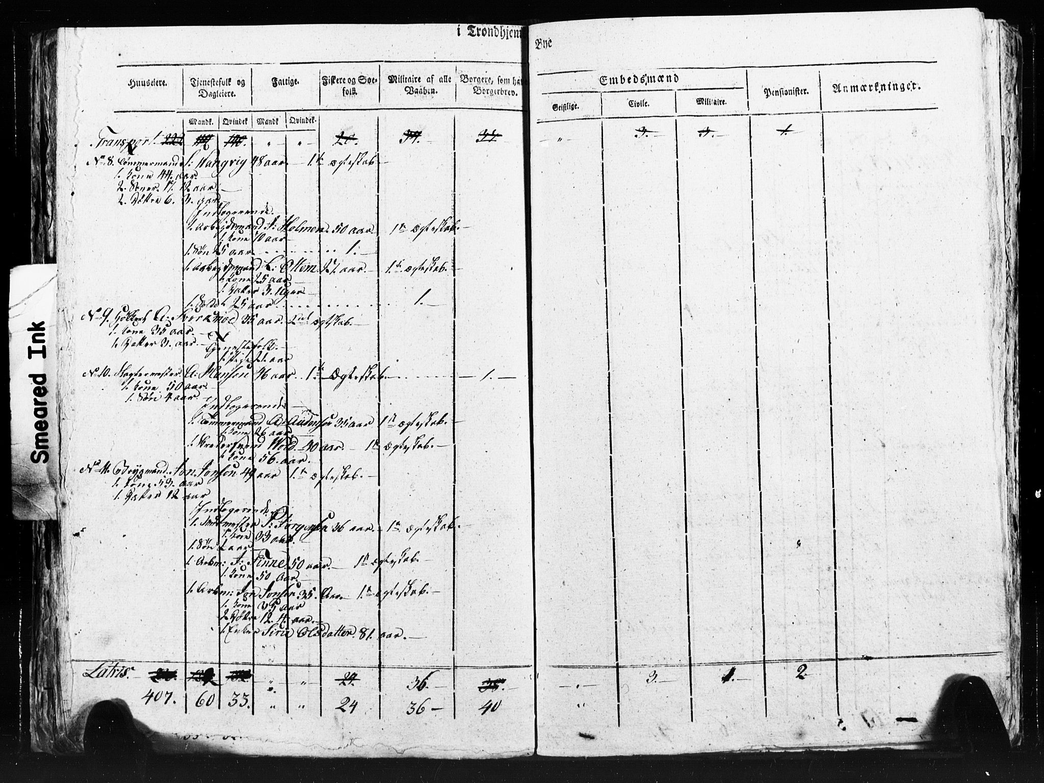 SAT, Census 1815 for Trondheim (transcript), 1815, p. 83