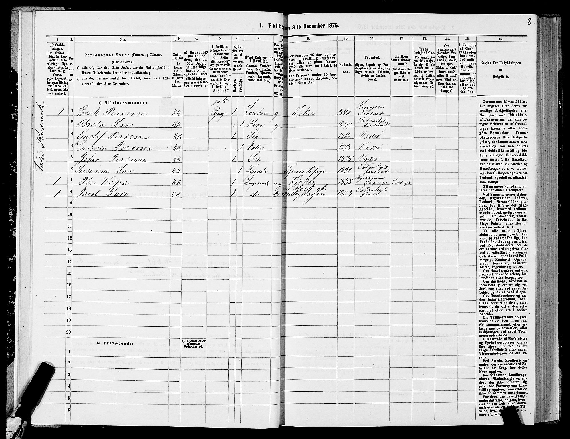 SATØ, 1875 census for 2003B Vadsø/Vadsø, 1875, p. 1008
