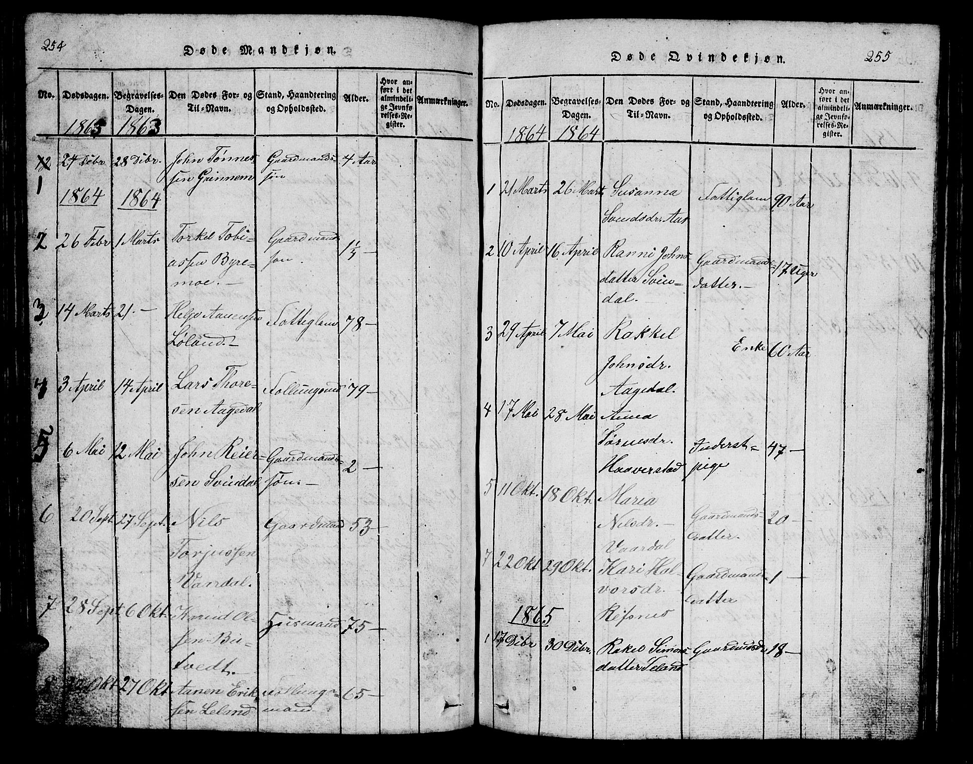 Bjelland sokneprestkontor, SAK/1111-0005/F/Fb/Fbc/L0001: Parish register (copy) no. B 1, 1815-1870, p. 254-255