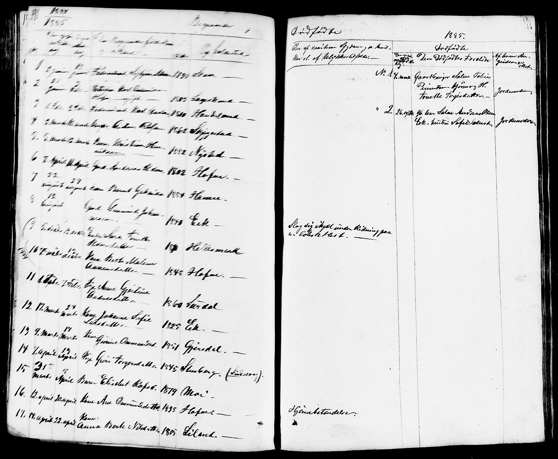 Lund sokneprestkontor, SAST/A-101809/S07/L0003: Parish register (copy) no. B 3, 1848-1885, p. 198