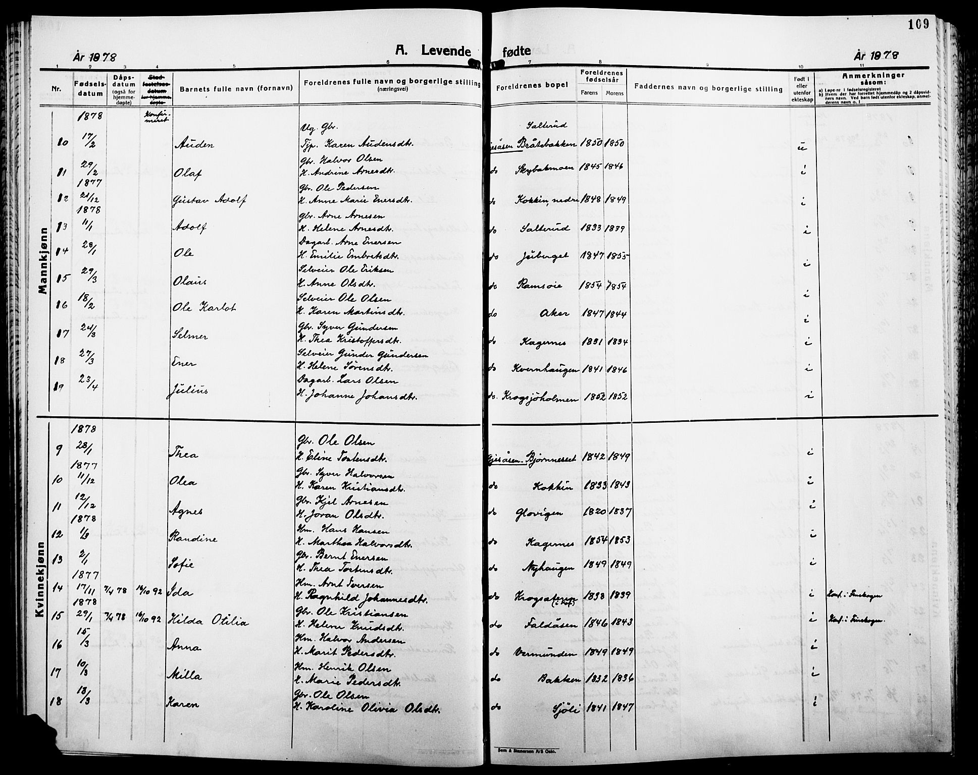 Åsnes prestekontor, SAH/PREST-042/H/Ha/Haa/L0000B: Parish register (official), 1870-1889, p. 109