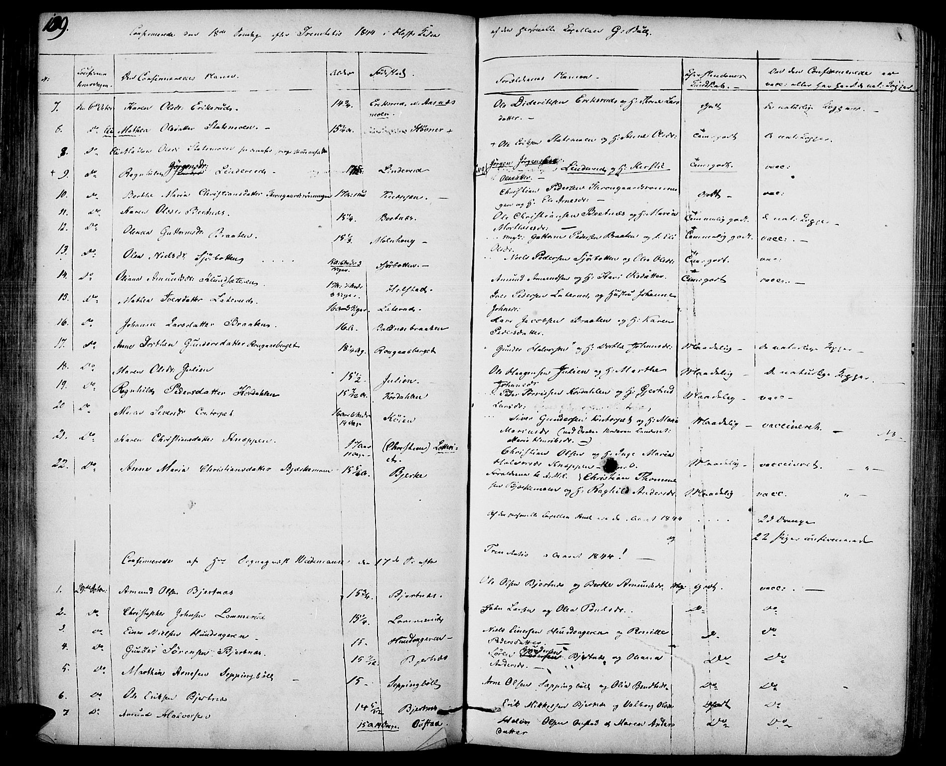 Hof prestekontor, AV/SAH-PREST-038/H/Ha/Haa/L0007: Parish register (official) no. 7, 1841-1848, p. 109