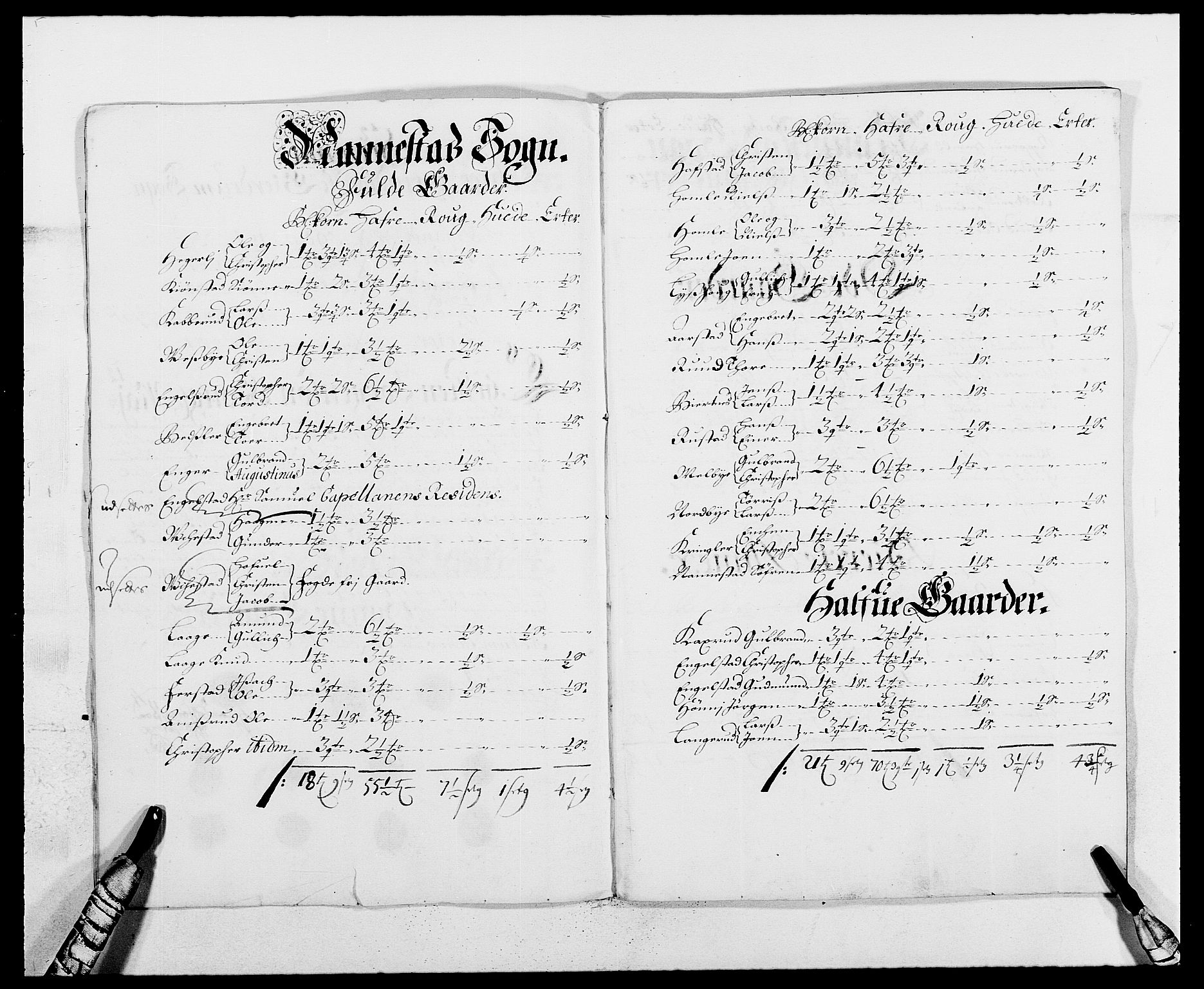 Rentekammeret inntil 1814, Reviderte regnskaper, Fogderegnskap, AV/RA-EA-4092/R12/L0700: Fogderegnskap Øvre Romerike, 1687-1688, p. 272