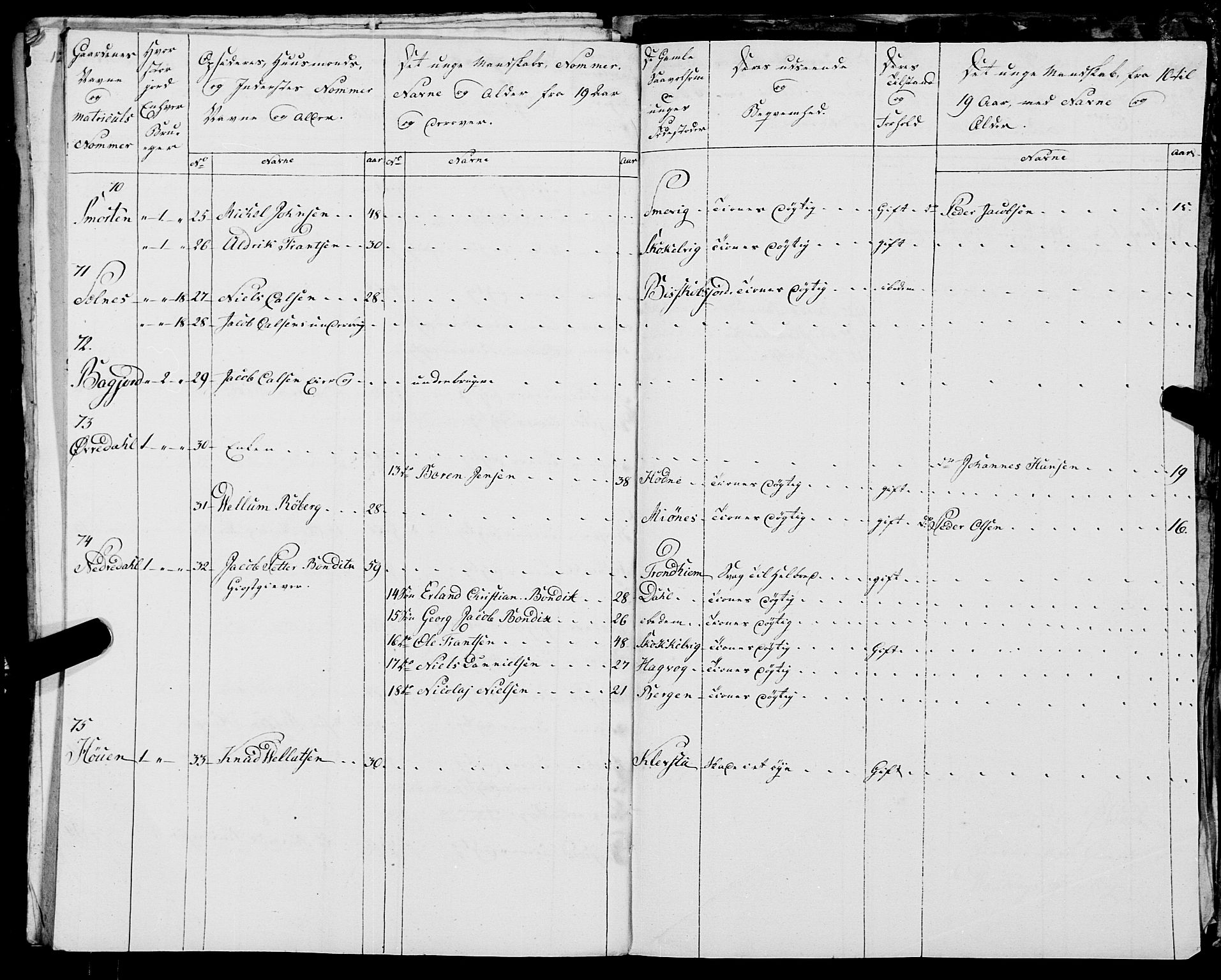 Fylkesmannen i Nordland, AV/SAT-A-0499/1.1/R/Ra/L0025: --, 1806-1836, p. 376