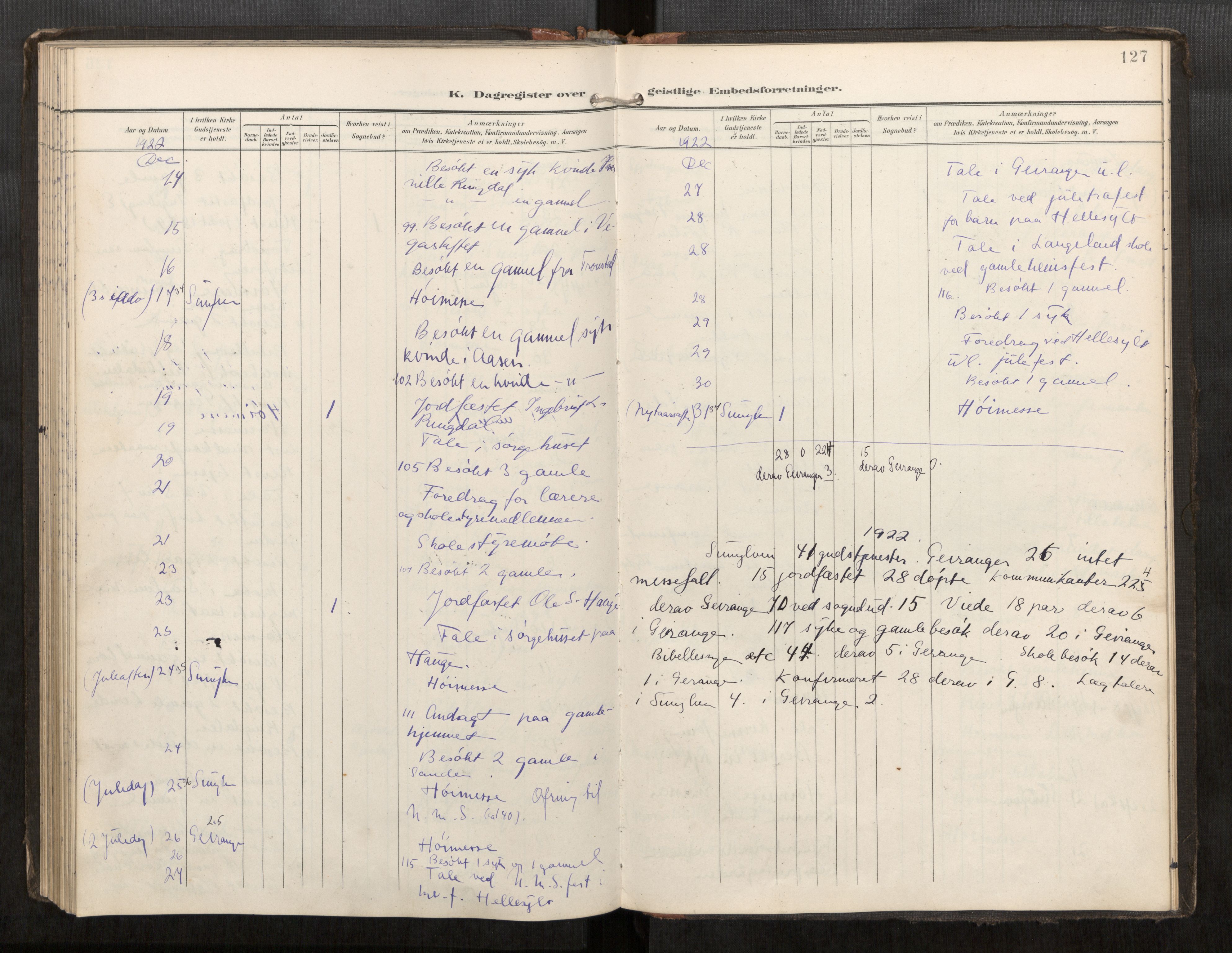 Sunnylven sokneprestkontor, AV/SAT-A-1007: Parish register (official) no. 517A11, 1899-1925, p. 127