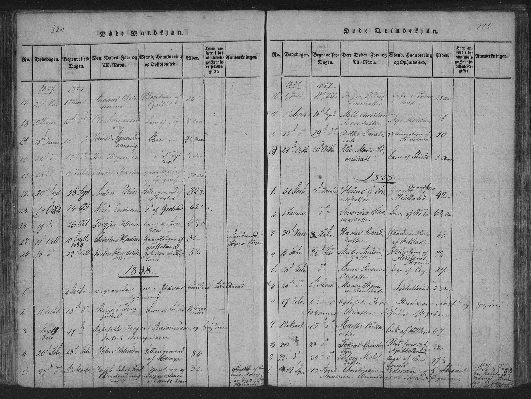 Søgne sokneprestkontor, SAK/1111-0037/F/Fa/Fab/L0008: Parish register (official) no. A 8, 1821-1838, p. 224-225