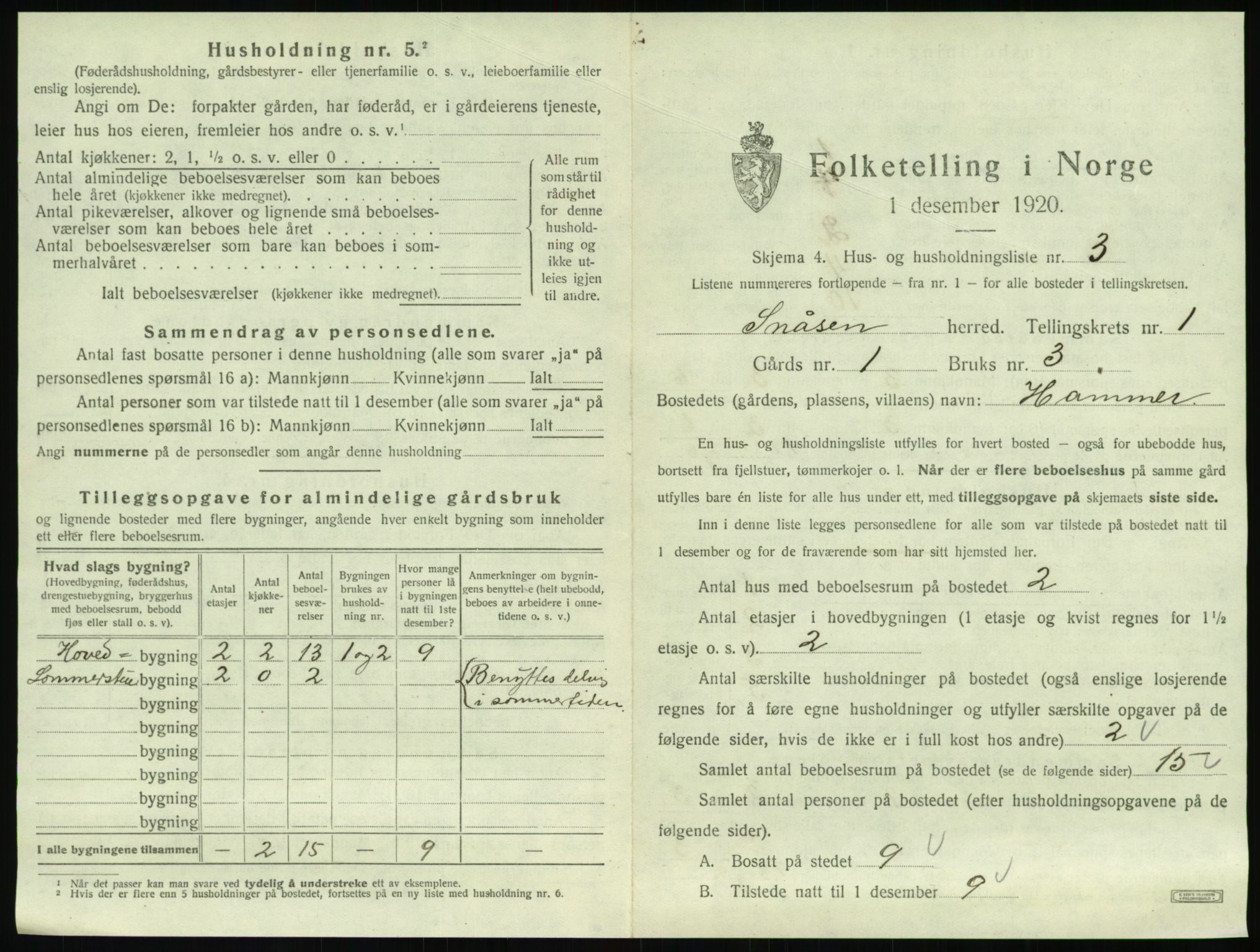 SAT, 1920 census for Snåsa, 1920, p. 62