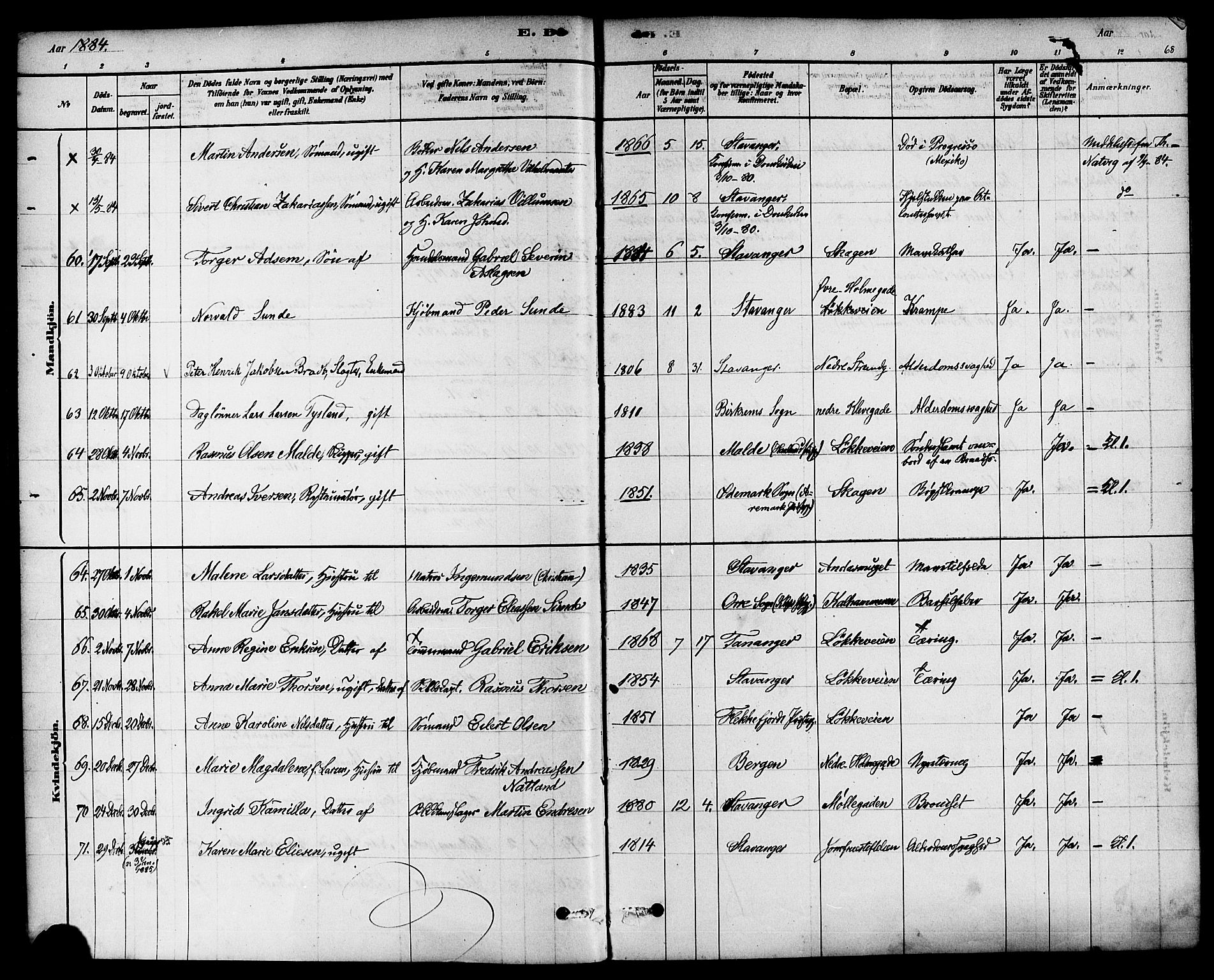 Domkirken sokneprestkontor, AV/SAST-A-101812/001/30/30BA/L0027: Parish register (official) no. A 26, 1878-1896, p. 68