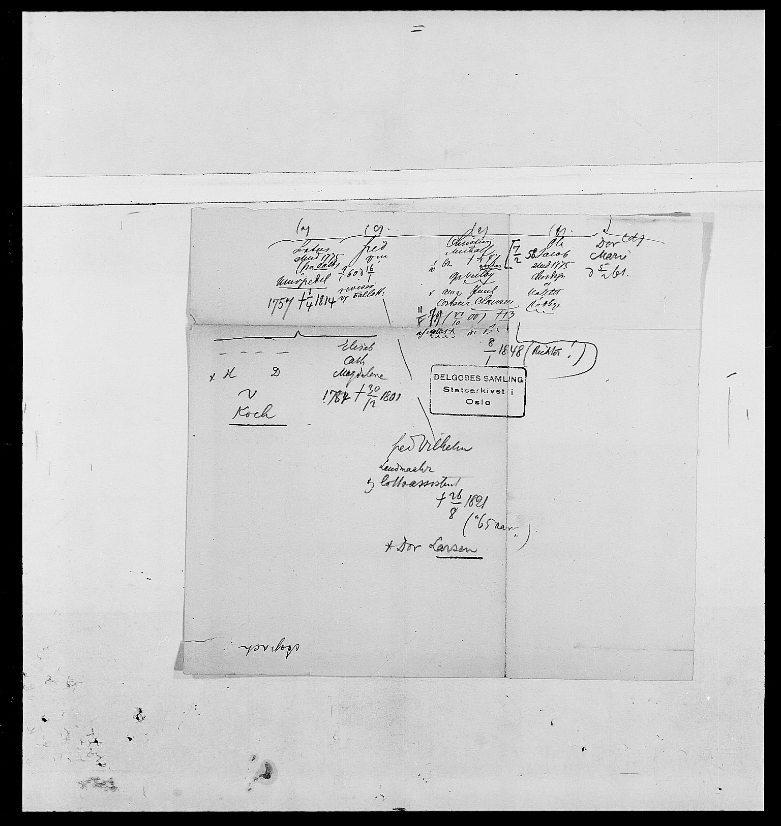 Delgobe, Charles Antoine - samling, AV/SAO-PAO-0038/D/Da/L0002: Anker, Ancher - Bauner, p. 524