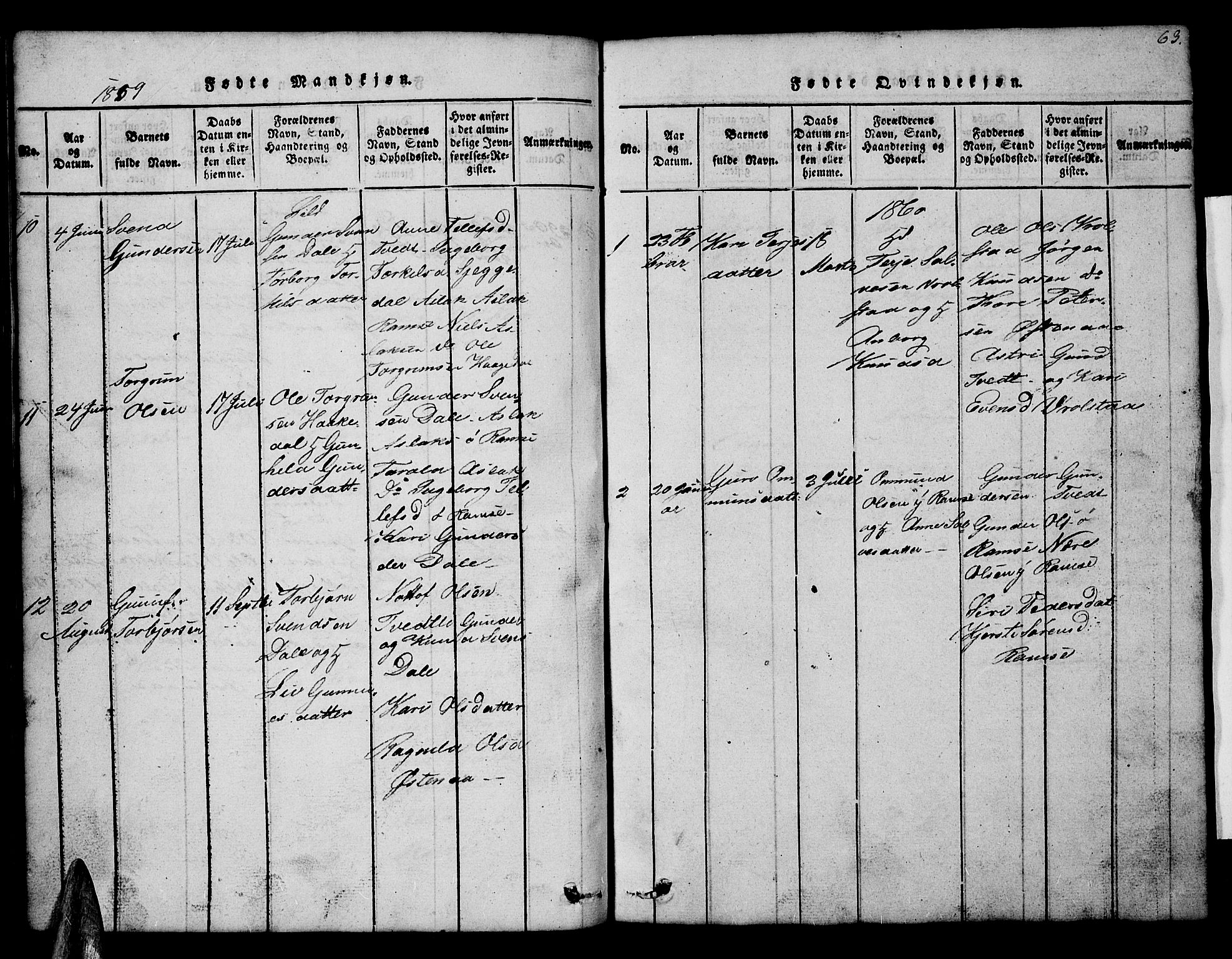 Åmli sokneprestkontor, AV/SAK-1111-0050/F/Fb/Fbb/L0001: Parish register (copy) no. B 1, 1816-1889, p. 63