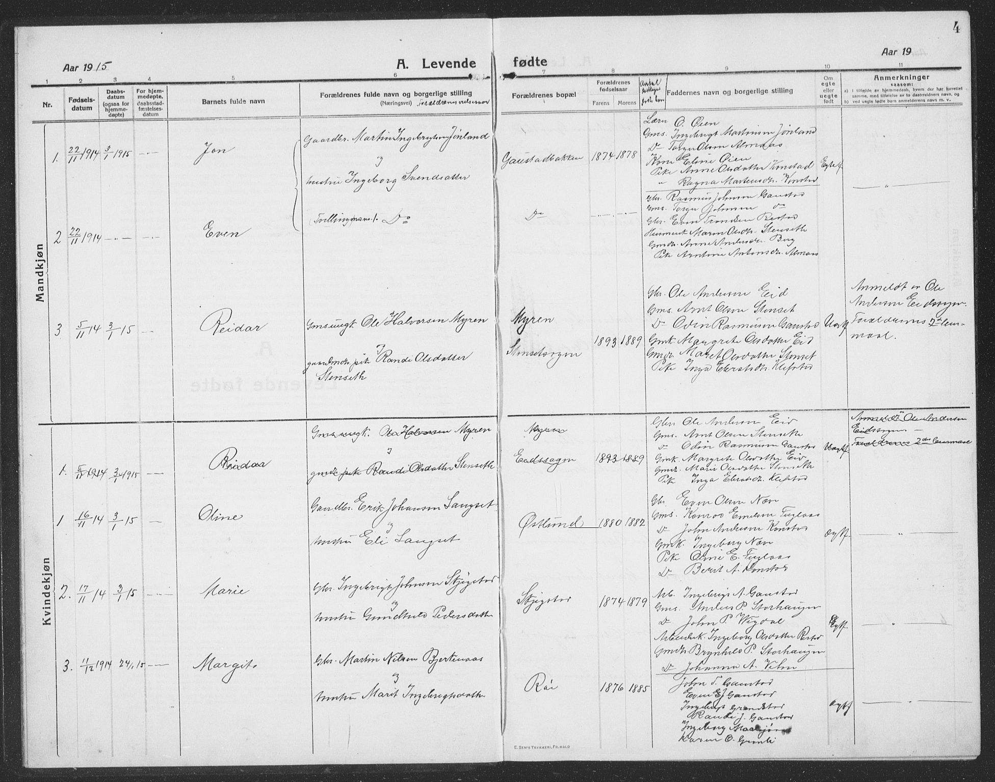 Ministerialprotokoller, klokkerbøker og fødselsregistre - Sør-Trøndelag, AV/SAT-A-1456/694/L1134: Parish register (copy) no. 694C06, 1915-1937, p. 4