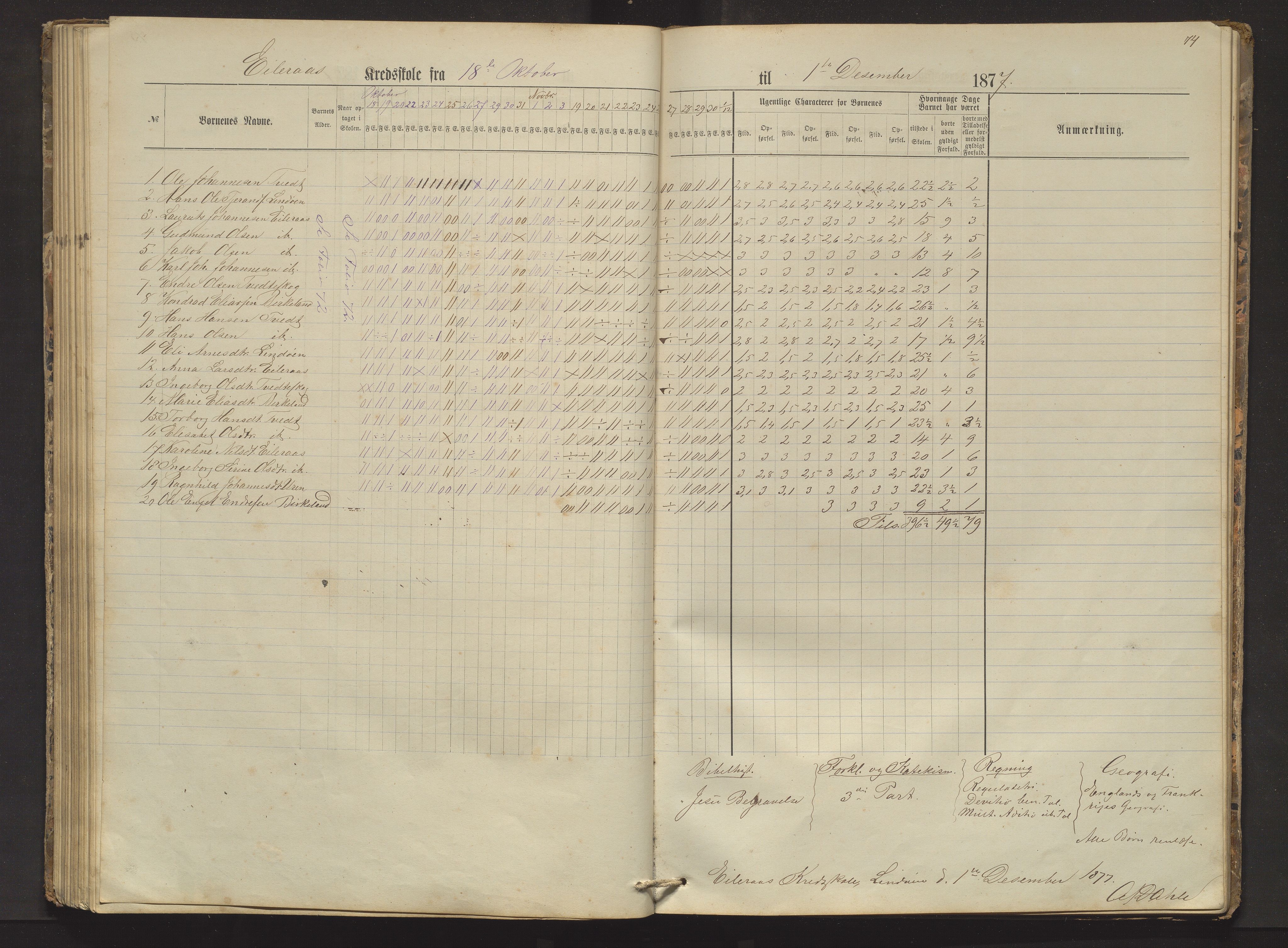 Sveio kommune. Barneskulane, IKAH/1216-231/F/Fa/L0002: Skuleprotokoll for Færås, Åse, Sveen og Eilerås krinsar, 1874-1888, p. 74