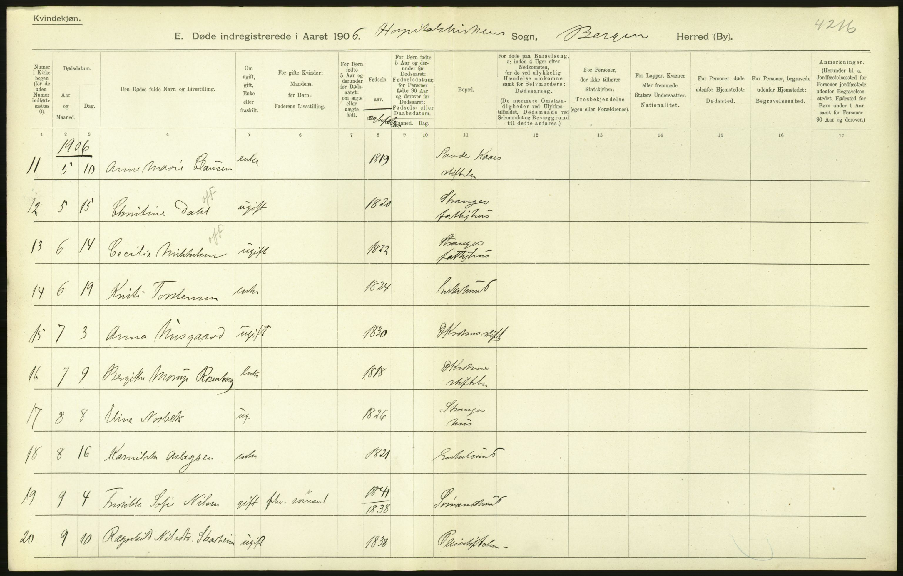 Statistisk sentralbyrå, Sosiodemografiske emner, Befolkning, RA/S-2228/D/Df/Dfa/Dfad/L0032: Bergen: Gifte, døde, dødfødte., 1906, p. 222