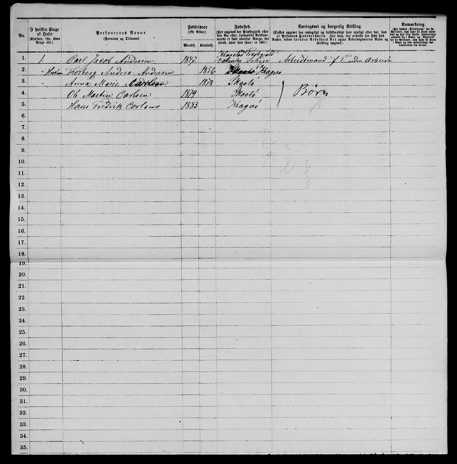 SAKO, 1885 census for 0801 Kragerø, 1885, p. 653