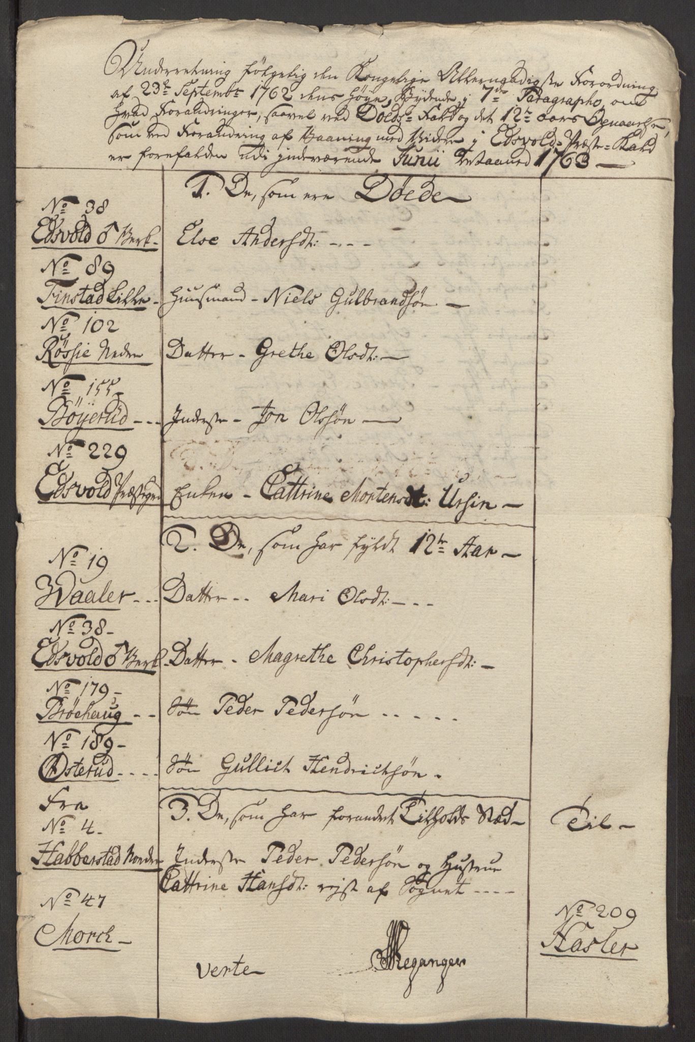 Rentekammeret inntil 1814, Reviderte regnskaper, Fogderegnskap, AV/RA-EA-4092/R12/L0803: Ekstraskatten Øvre Romerike, 1763-1764, p. 150