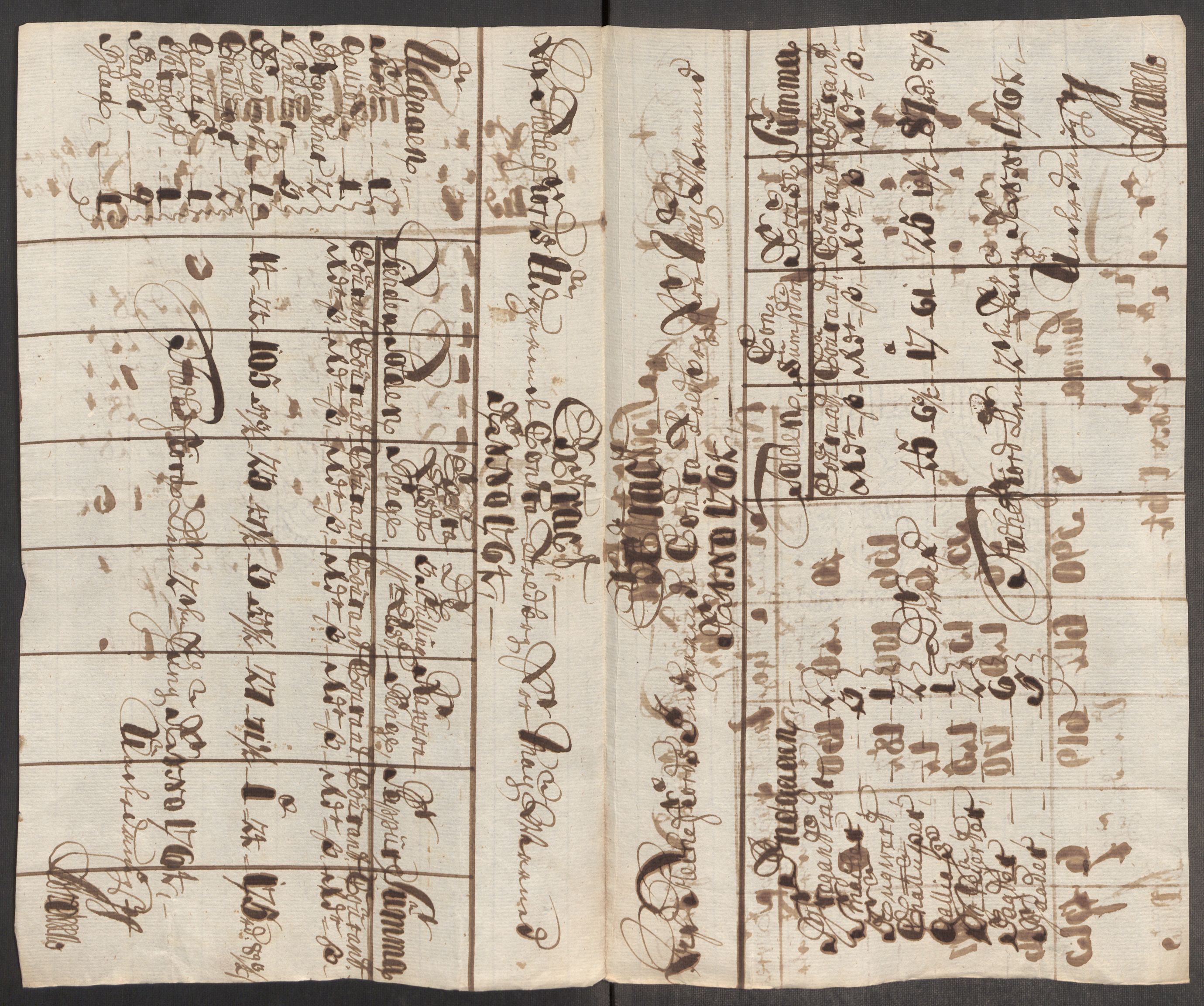 Rentekammeret inntil 1814, Realistisk ordnet avdeling, AV/RA-EA-4070/Oe/L0008: [Ø1]: Priskuranter, 1764-1768, p. 241