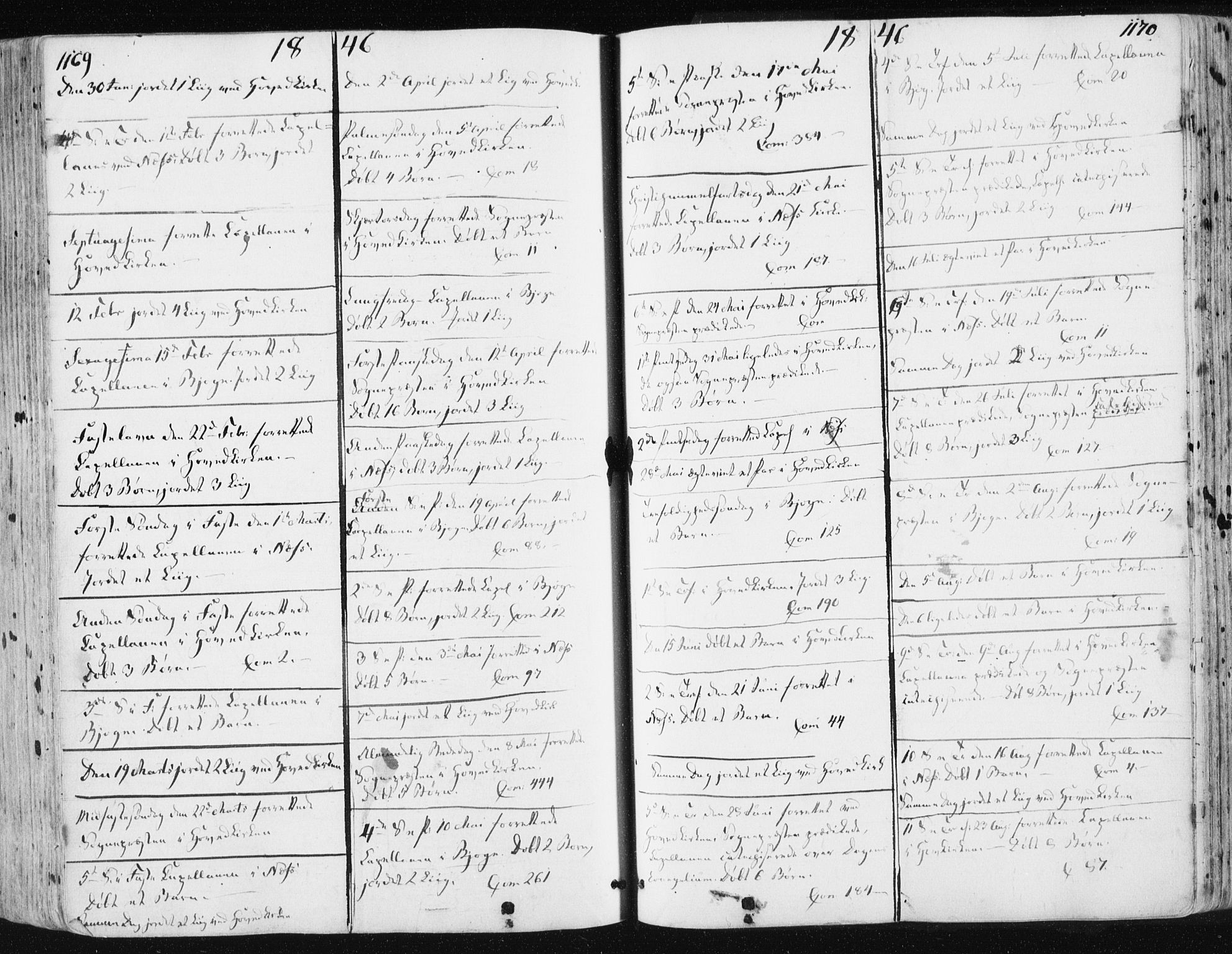 Ministerialprotokoller, klokkerbøker og fødselsregistre - Sør-Trøndelag, SAT/A-1456/659/L0736: Parish register (official) no. 659A06, 1842-1856, p. 1169-1170
