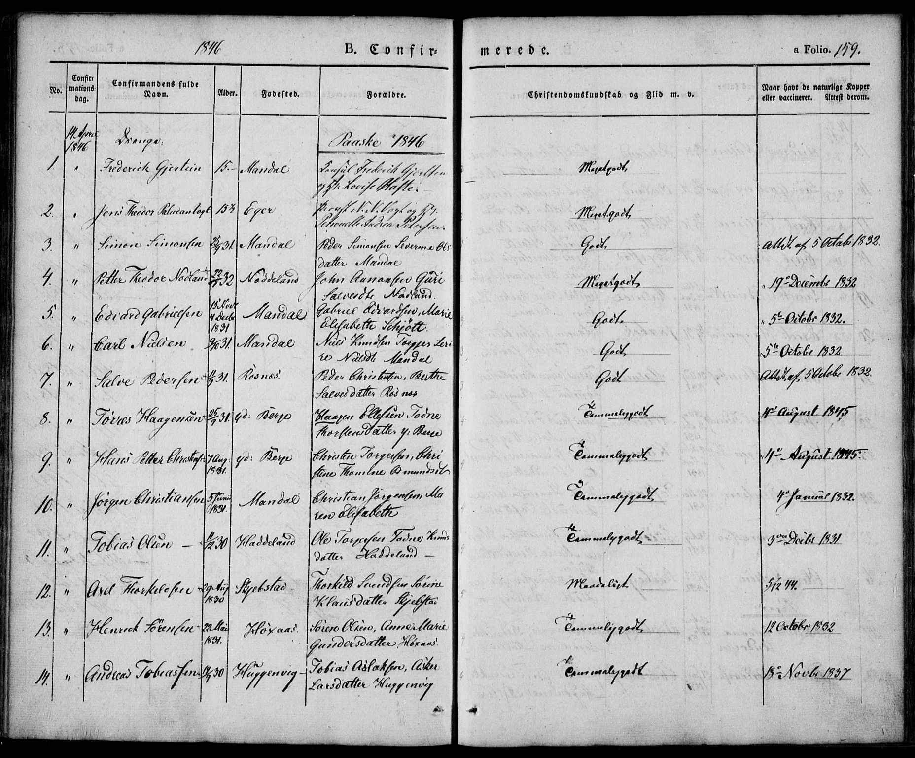 Mandal sokneprestkontor, SAK/1111-0030/F/Fa/Faa/L0012: Parish register (official) no. A 12, 1840-1847, p. 159