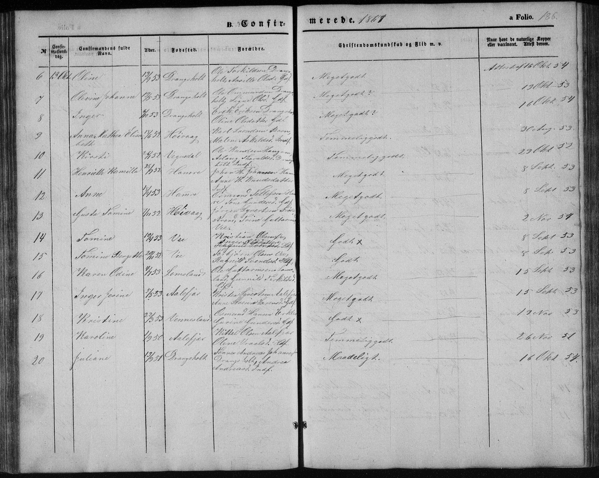 Tveit sokneprestkontor, AV/SAK-1111-0043/F/Fb/L0003: Parish register (copy) no. B 3, 1854-1886, p. 186