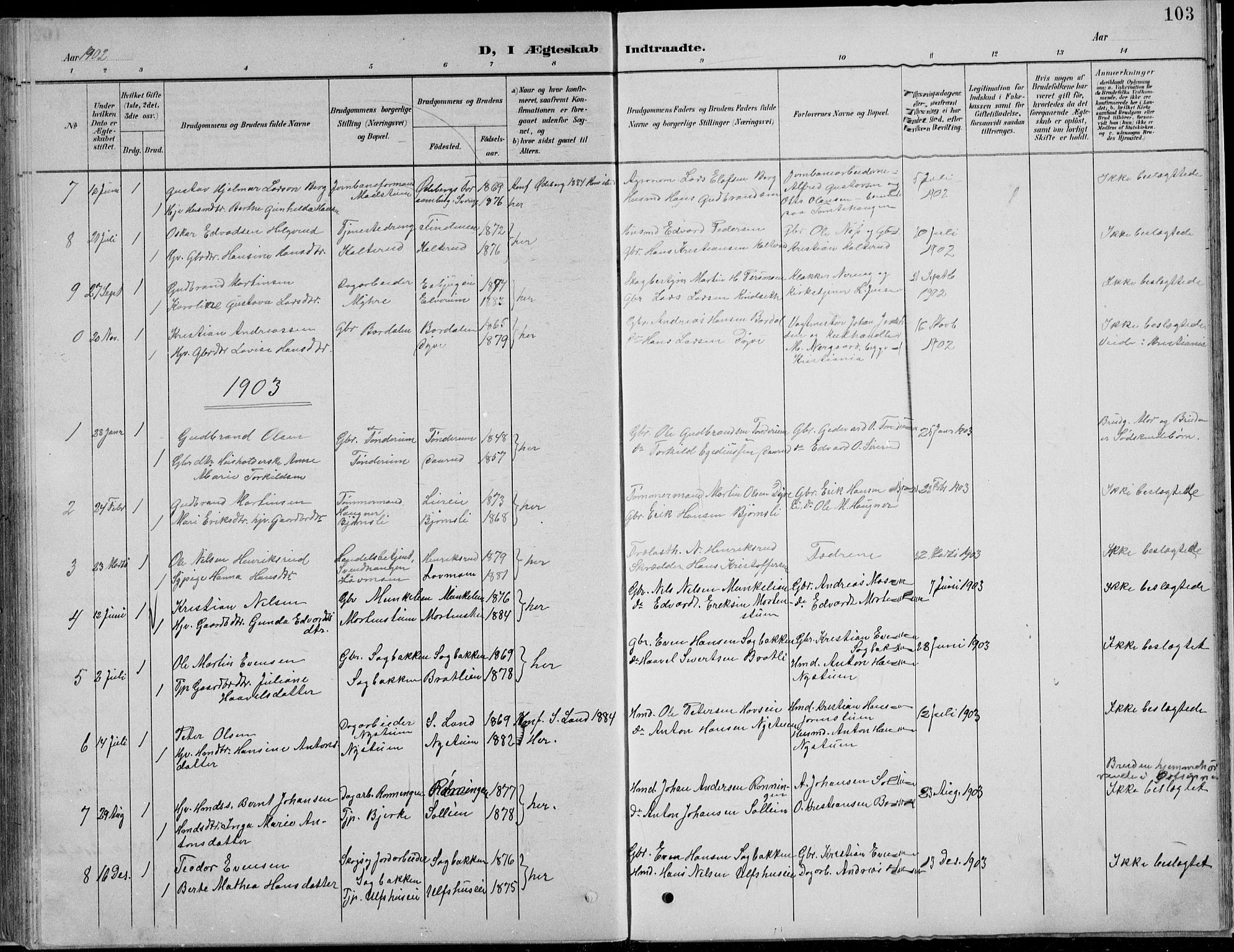 Nordre Land prestekontor, SAH/PREST-124/H/Ha/Hab/L0013: Parish register (copy) no. 13, 1891-1904, p. 103