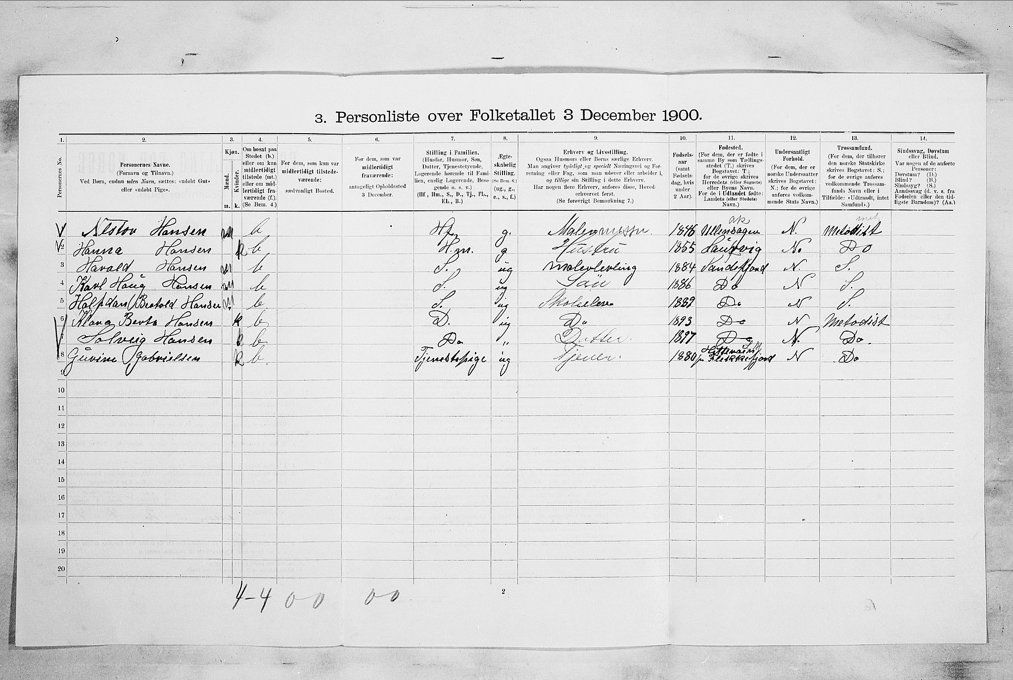RA, 1900 census for Sandefjord, 1900, p. 993