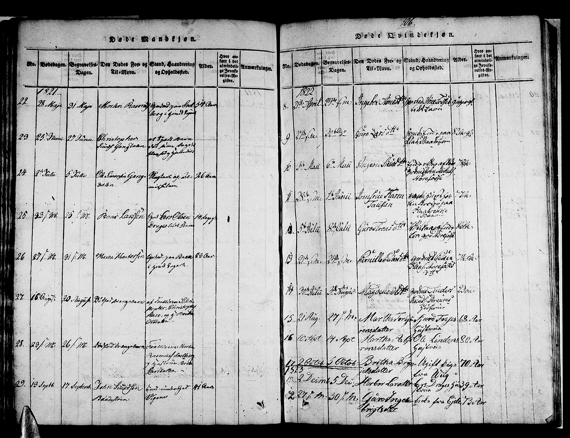 Strandebarm sokneprestembete, AV/SAB-A-78401/H/Haa: Parish register (official) no. A 5, 1816-1826, p. 106