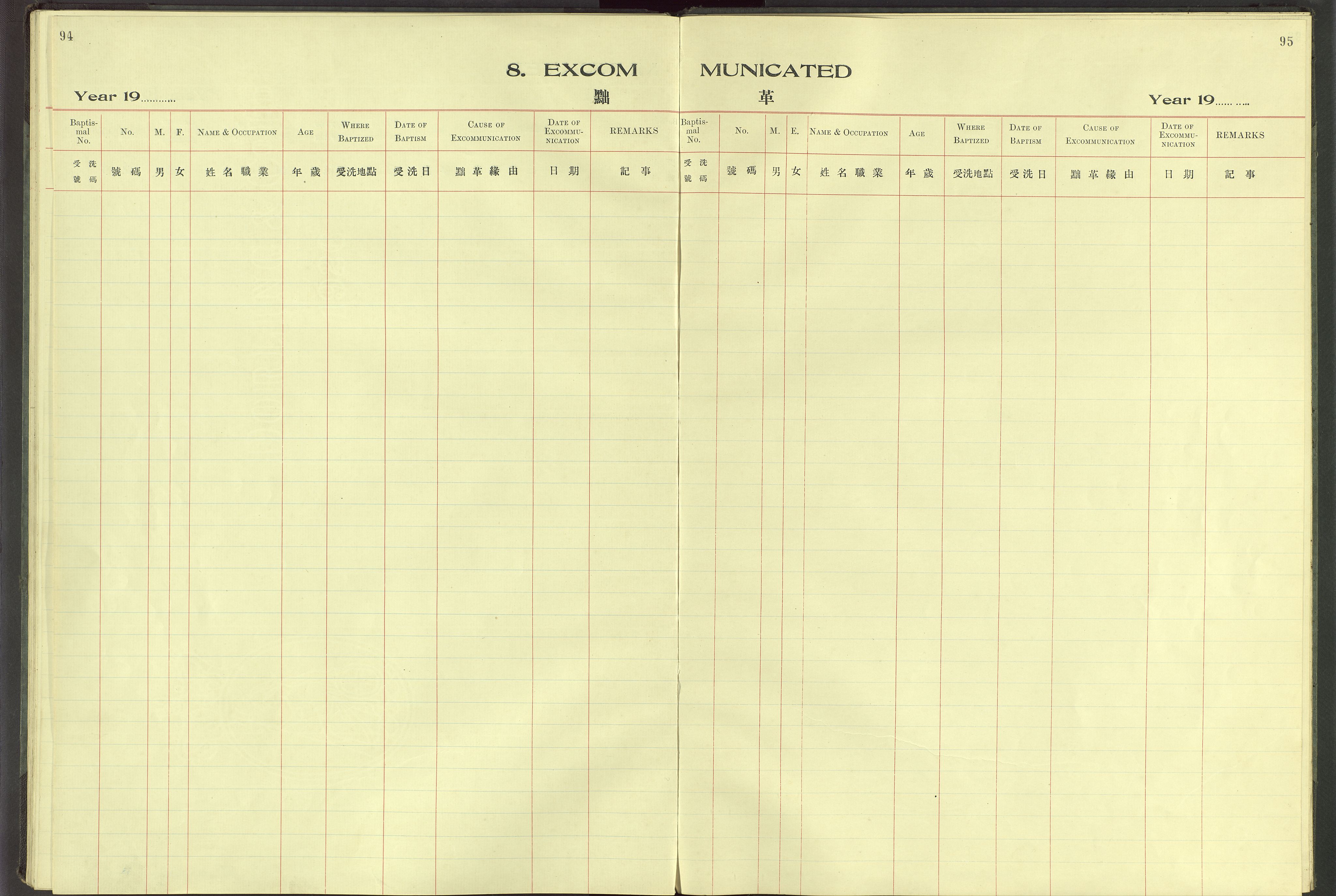 Det Norske Misjonsselskap - utland - Kina (Hunan), VID/MA-A-1065/Dm/L0064: Parish register (official) no. 102, 1913-1946, p. 94-95