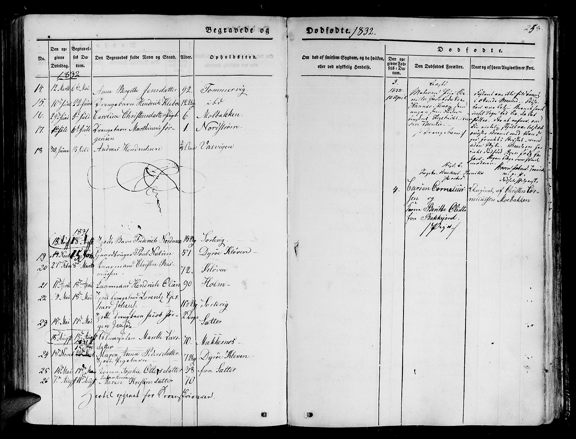 Tranøy sokneprestkontor, SATØ/S-1313/I/Ia/Iaa/L0005kirke: Parish register (official) no. 5, 1829-1844, p. 258