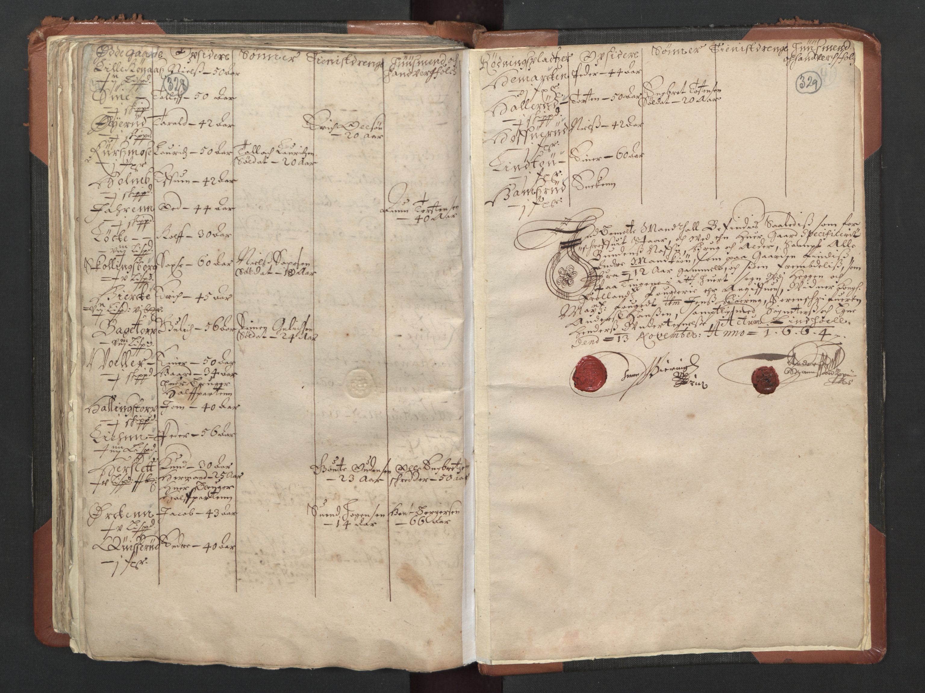 RA, Bailiff's Census 1664-1666, no. 1: Modern Østfold county, 1664, p. 328-329