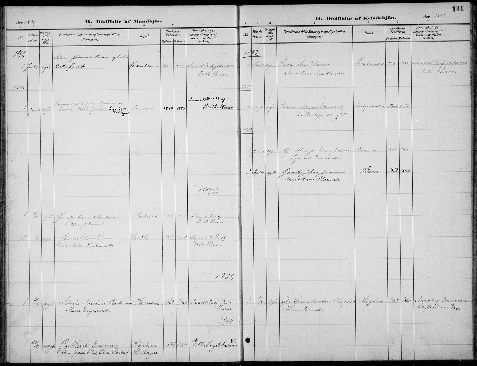 Romedal prestekontor, SAH/PREST-004/L/L0013: Parish register (copy) no. 13, 1896-1937, p. 131