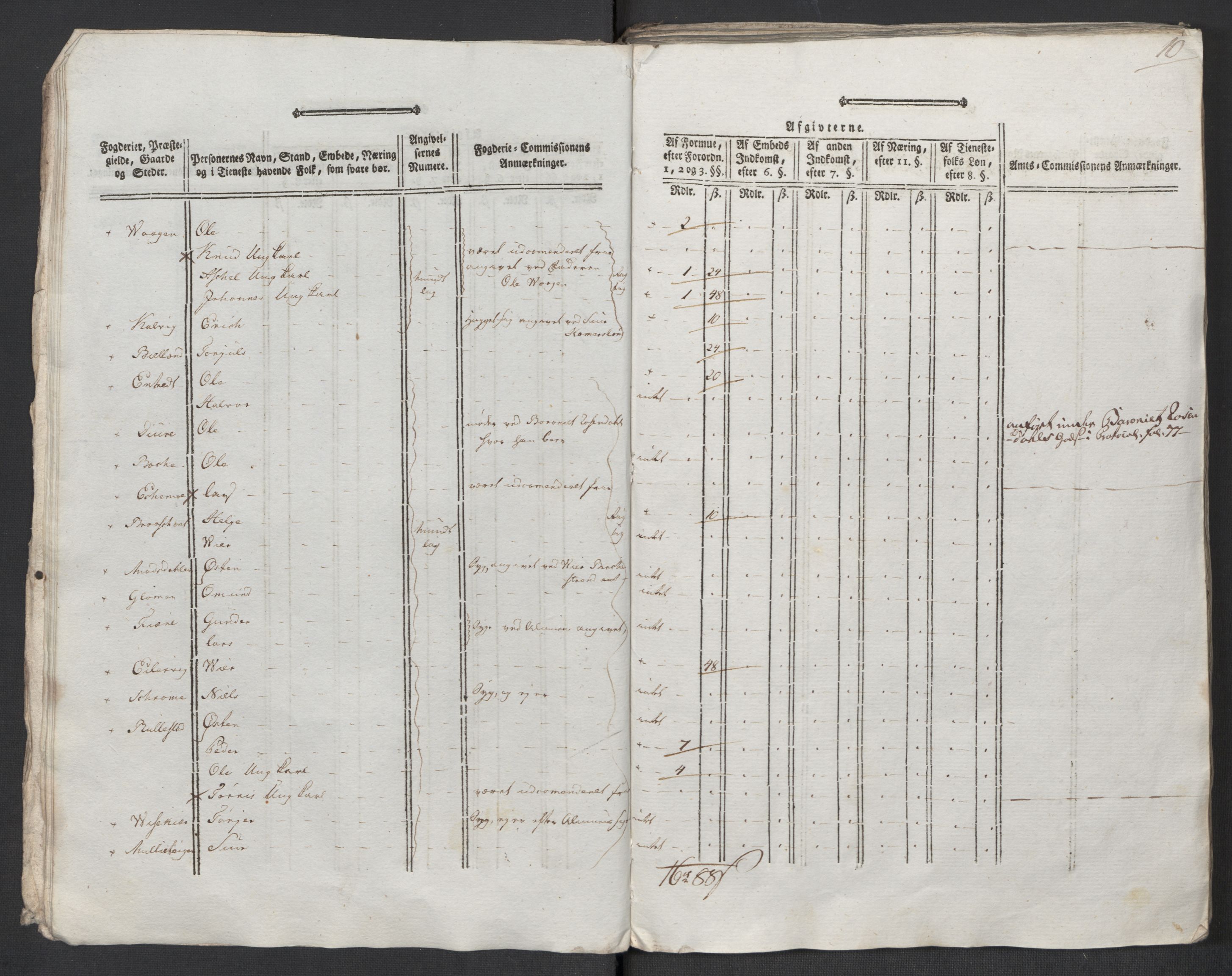 Rentekammeret inntil 1814, Reviderte regnskaper, Mindre regnskaper, AV/RA-EA-4068/Rf/Rfe/L0049: Sunnhordland og Hardanger fogderi, Sunnmøre fogderi, 1789, p. 130