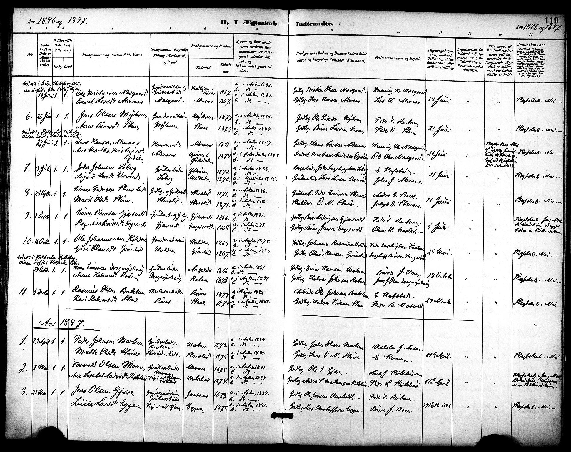 Ministerialprotokoller, klokkerbøker og fødselsregistre - Sør-Trøndelag, SAT/A-1456/686/L0984: Parish register (official) no. 686A02, 1891-1906, p. 119