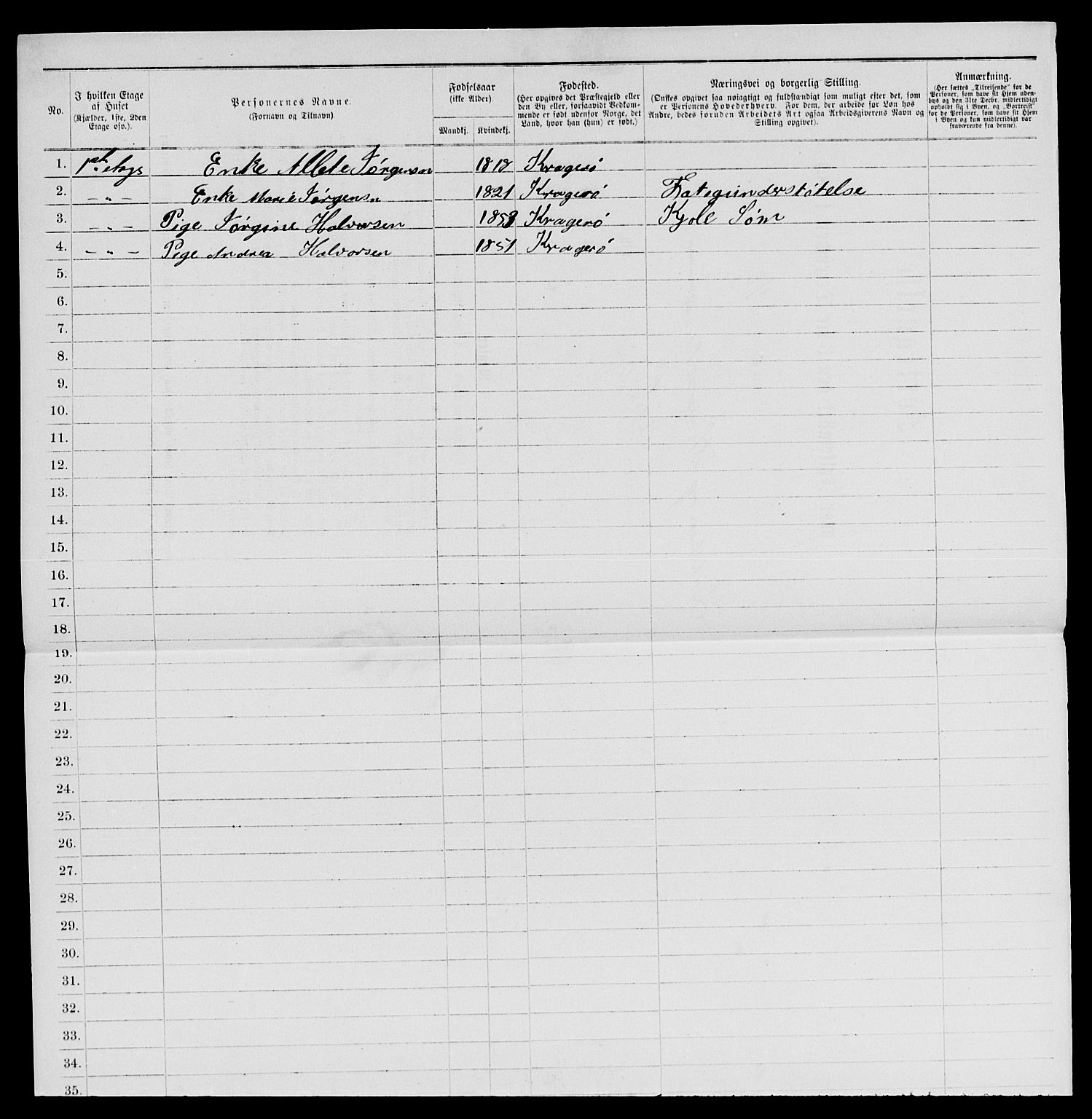 SAKO, 1885 census for 0801 Kragerø, 1885, p. 752