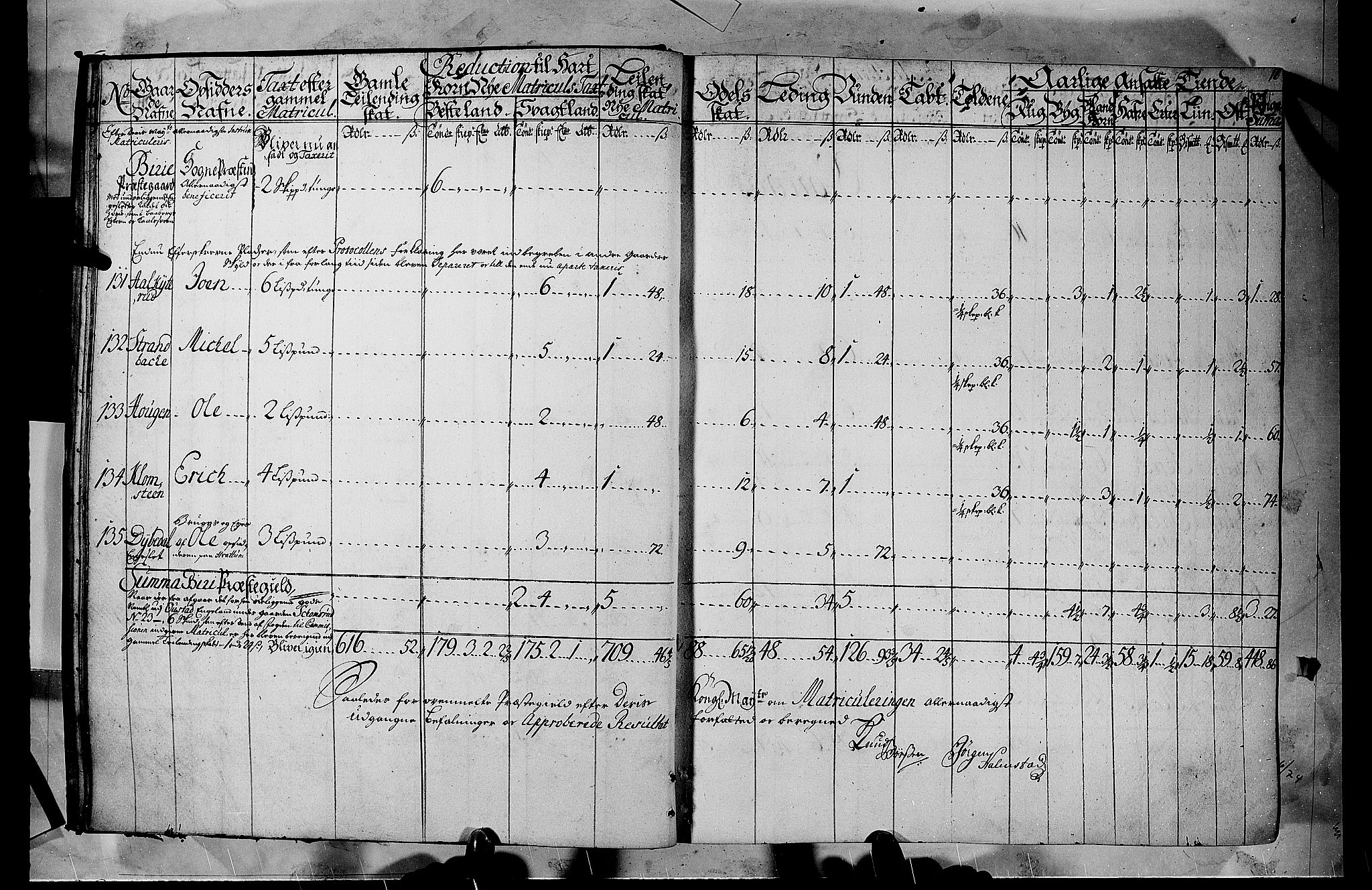 Rentekammeret inntil 1814, Realistisk ordnet avdeling, AV/RA-EA-4070/N/Nb/Nbf/L0105: Hadeland, Toten og Valdres matrikkelprotokoll, 1723, p. 15b-16a