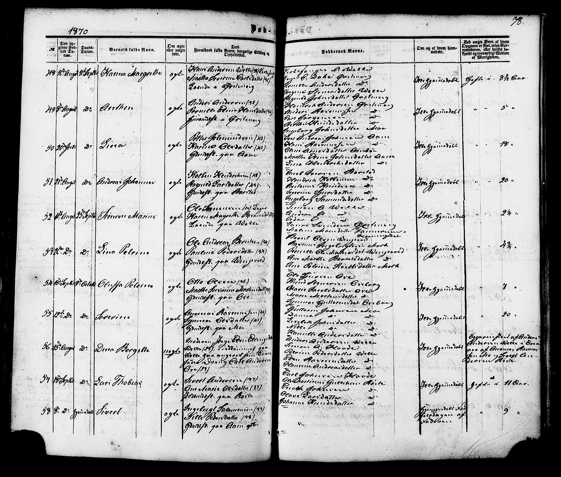 Ministerialprotokoller, klokkerbøker og fødselsregistre - Møre og Romsdal, AV/SAT-A-1454/513/L0175: Parish register (official) no. 513A02, 1856-1877, p. 78