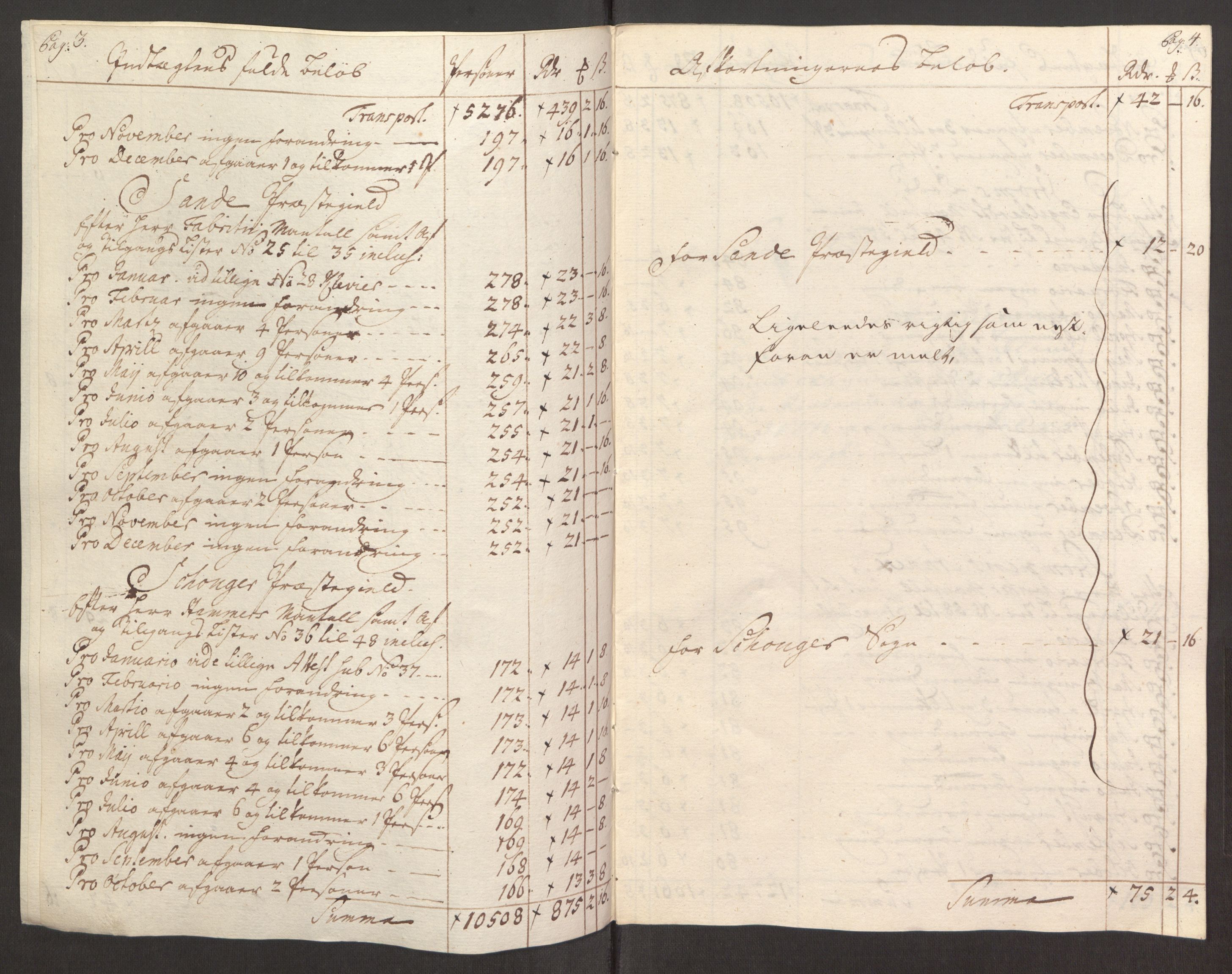Rentekammeret inntil 1814, Reviderte regnskaper, Fogderegnskap, RA/EA-4092/R32/L1960: Ekstraskatten Jarlsberg grevskap, 1762-1772, p. 115
